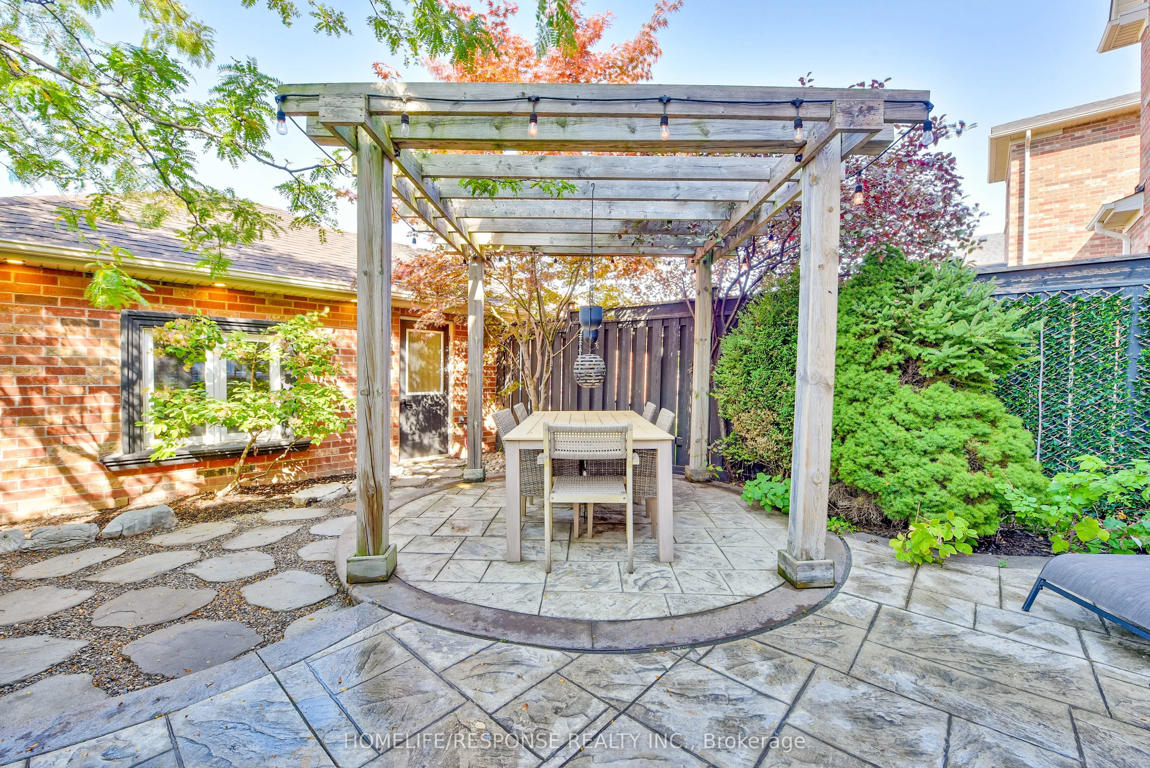 3927 Eglinton Avenue W