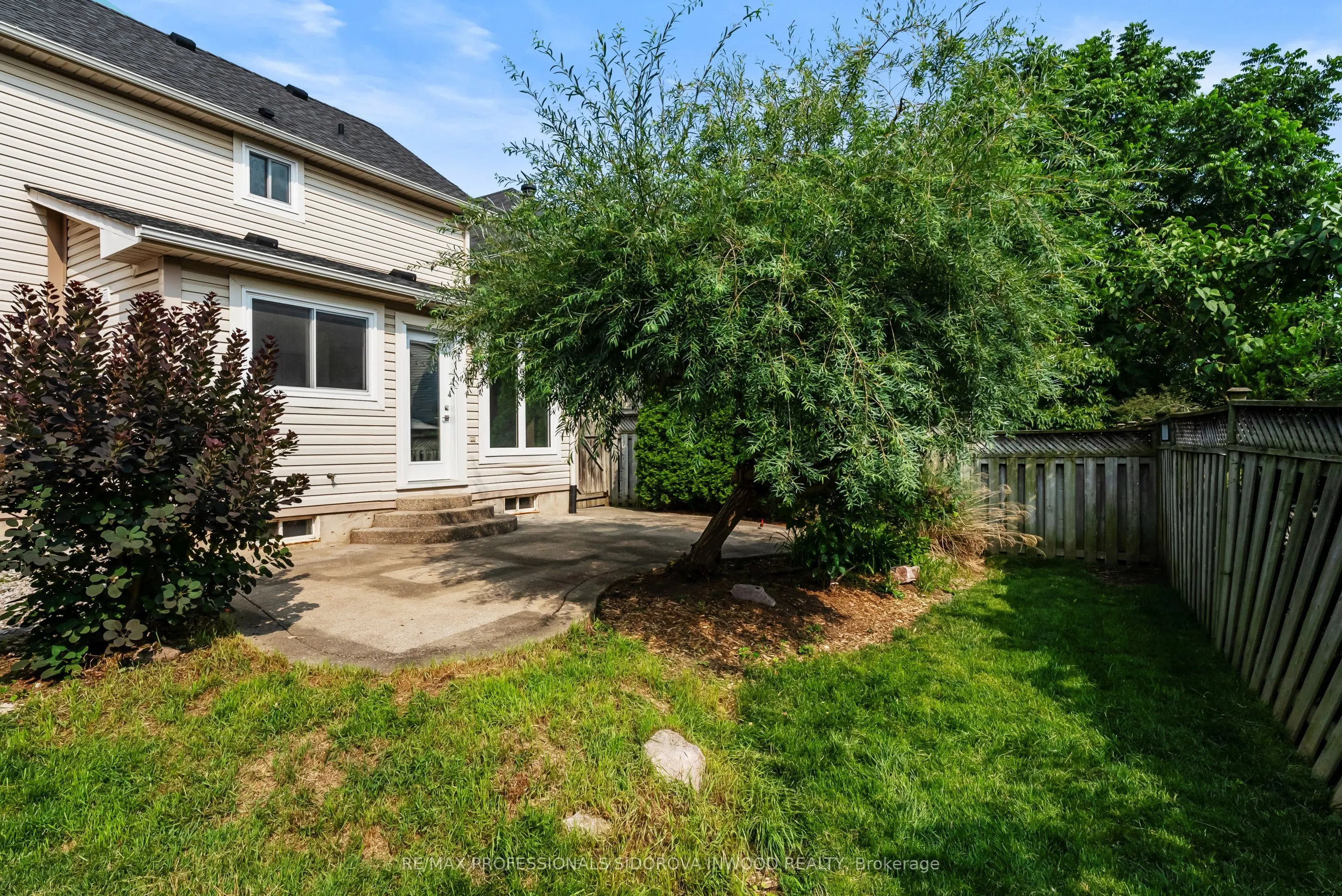 2218 Bluegrass Lane