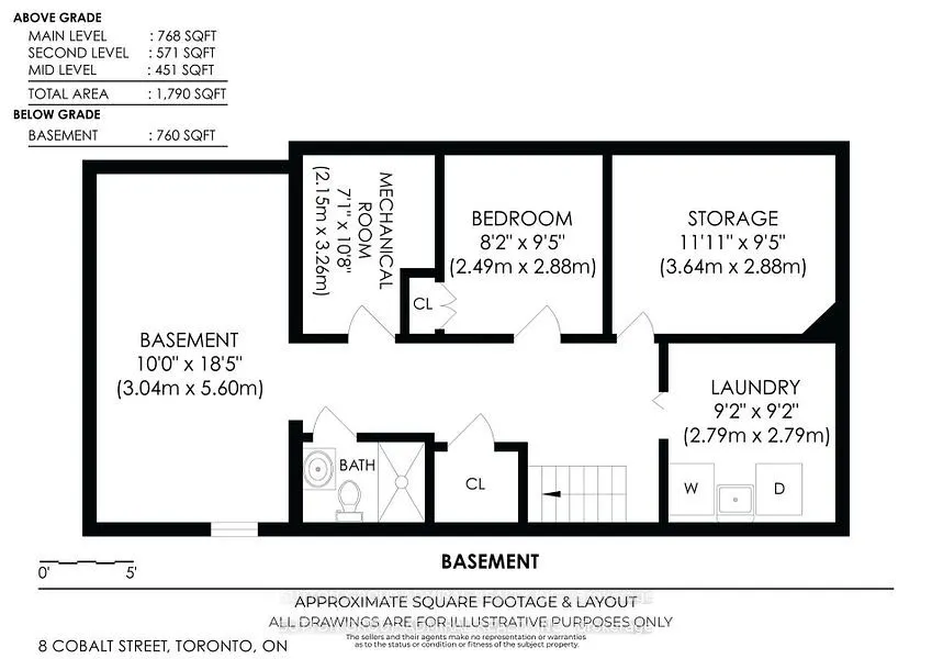 8 Cobalt Street