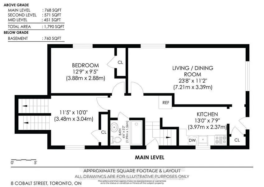 8 Cobalt Street