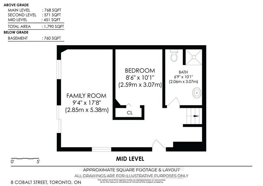 8 Cobalt Street