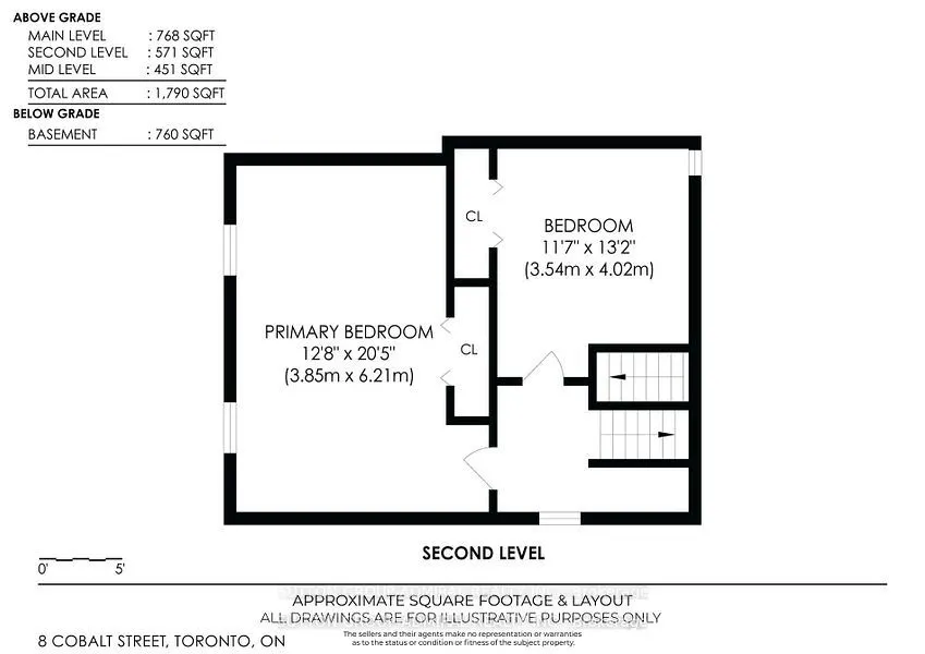 8 Cobalt Street
