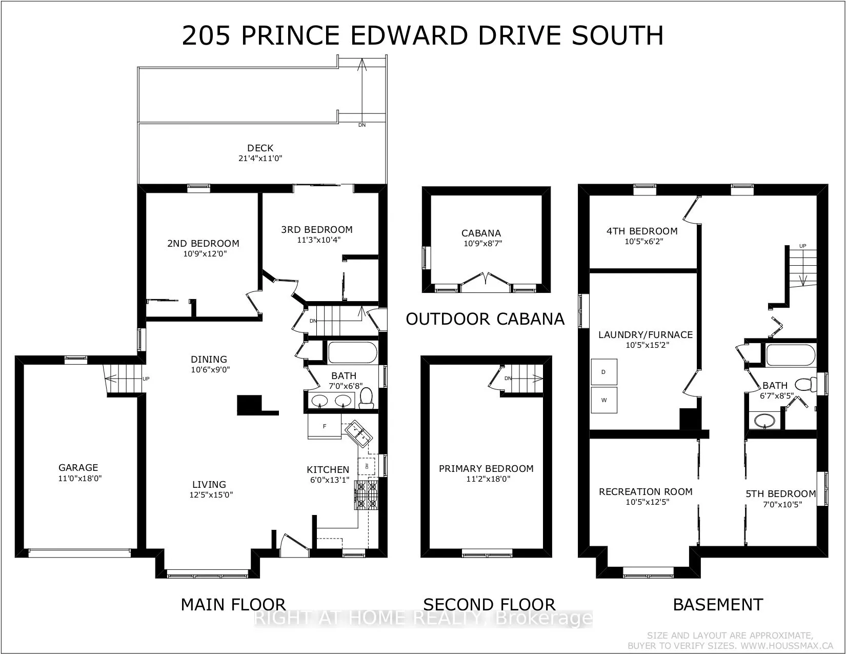 205 Prince Edward Drive S