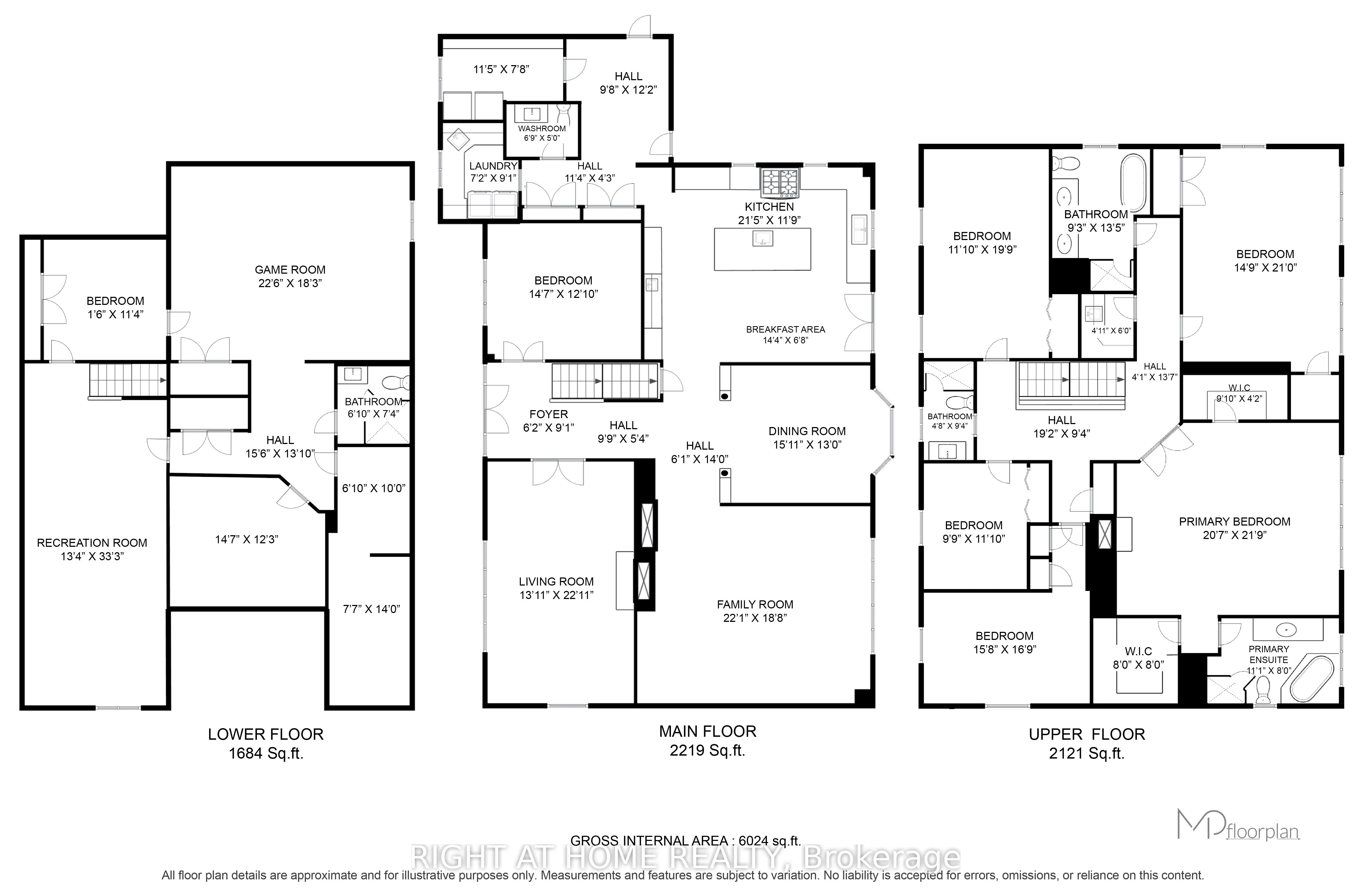 2154 Oneida Crescent