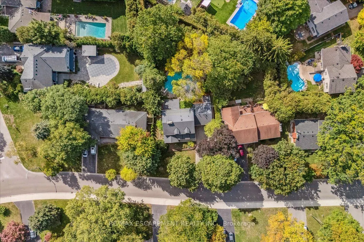 222 STRATHCONA Drive