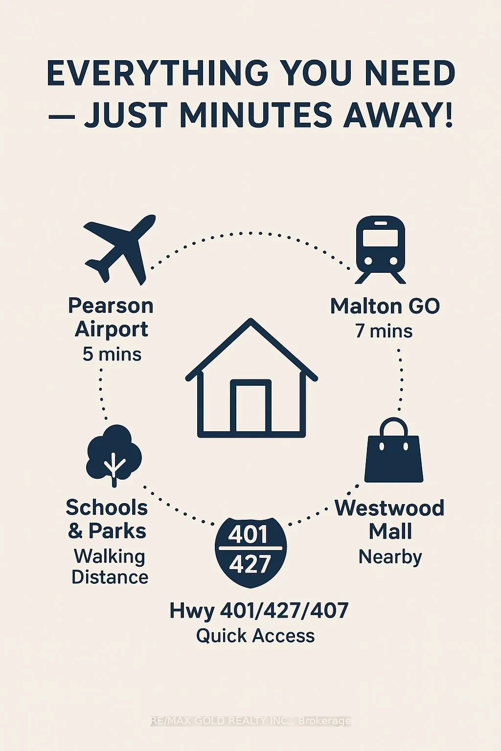 3555 DERRY Road E, #605