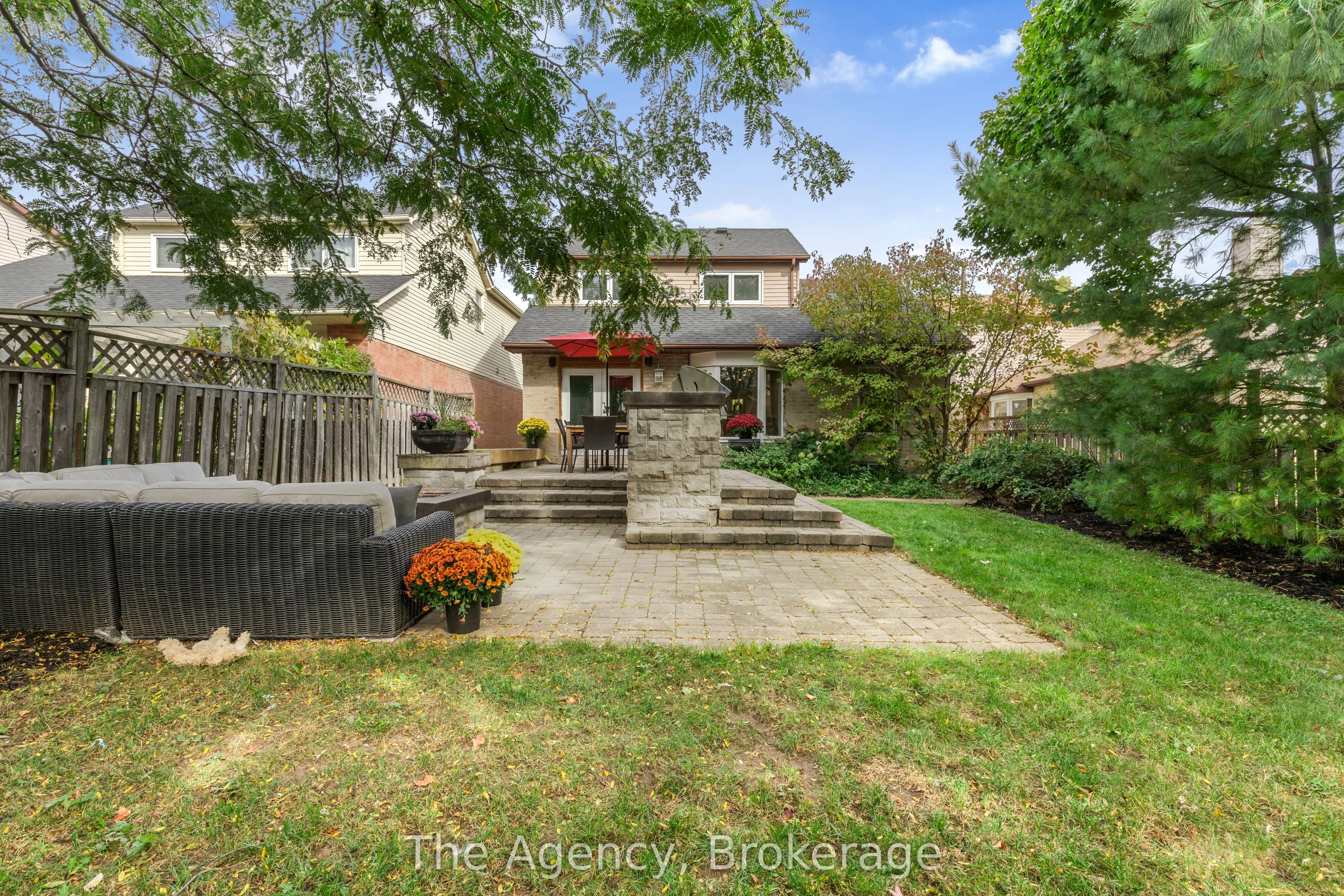 1122 Glenridge Drive