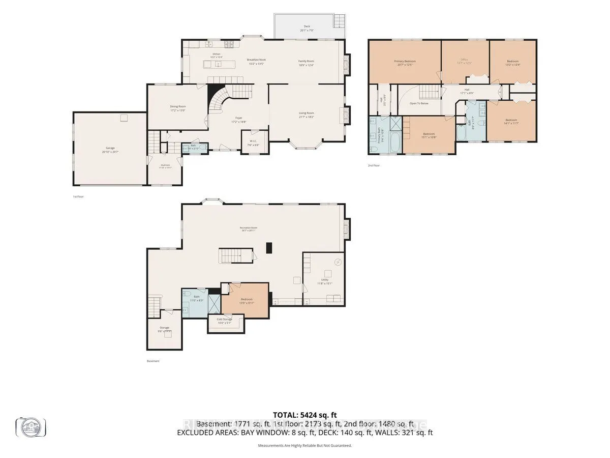 437 The Kingsway