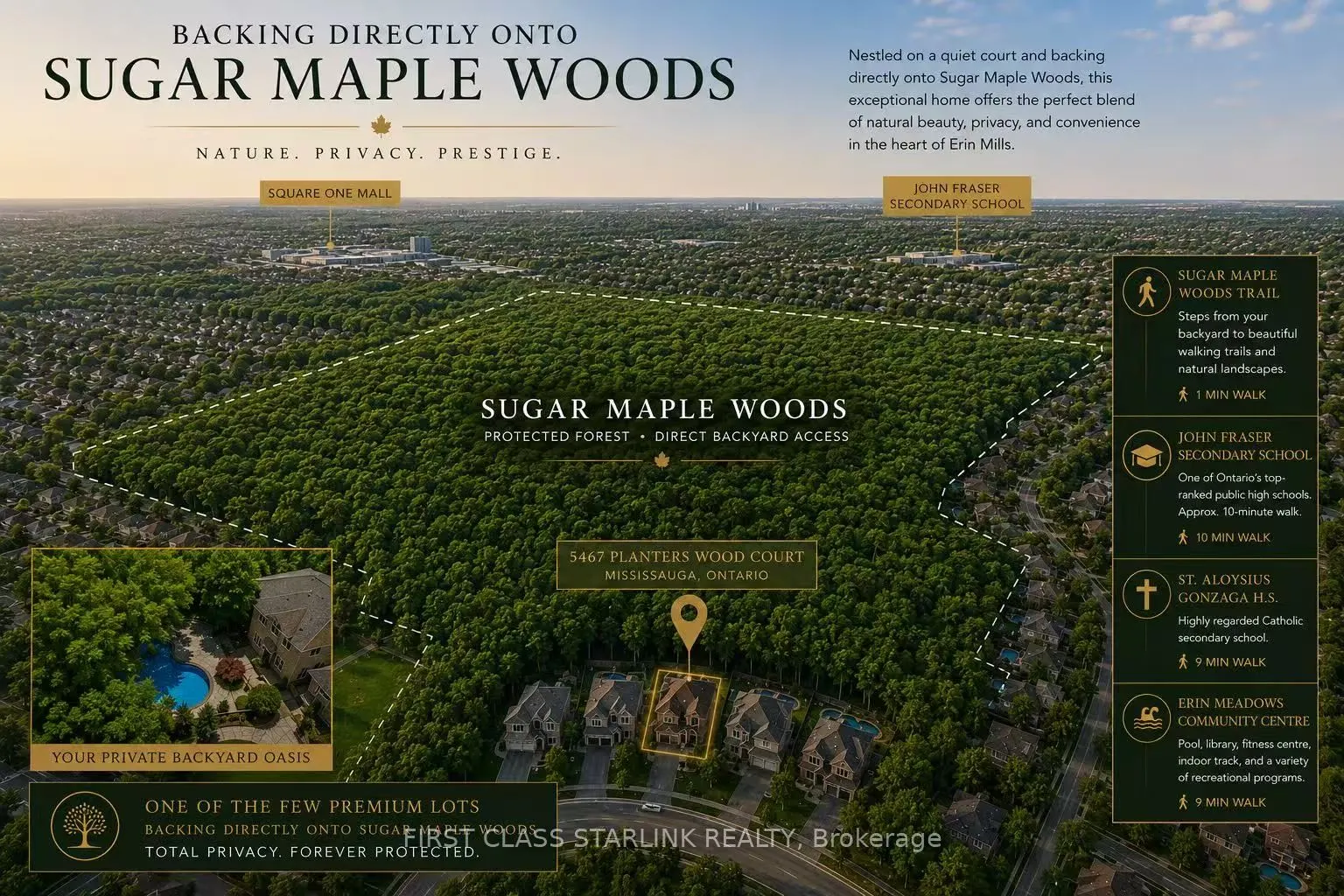 5467 Planters Wood Court
