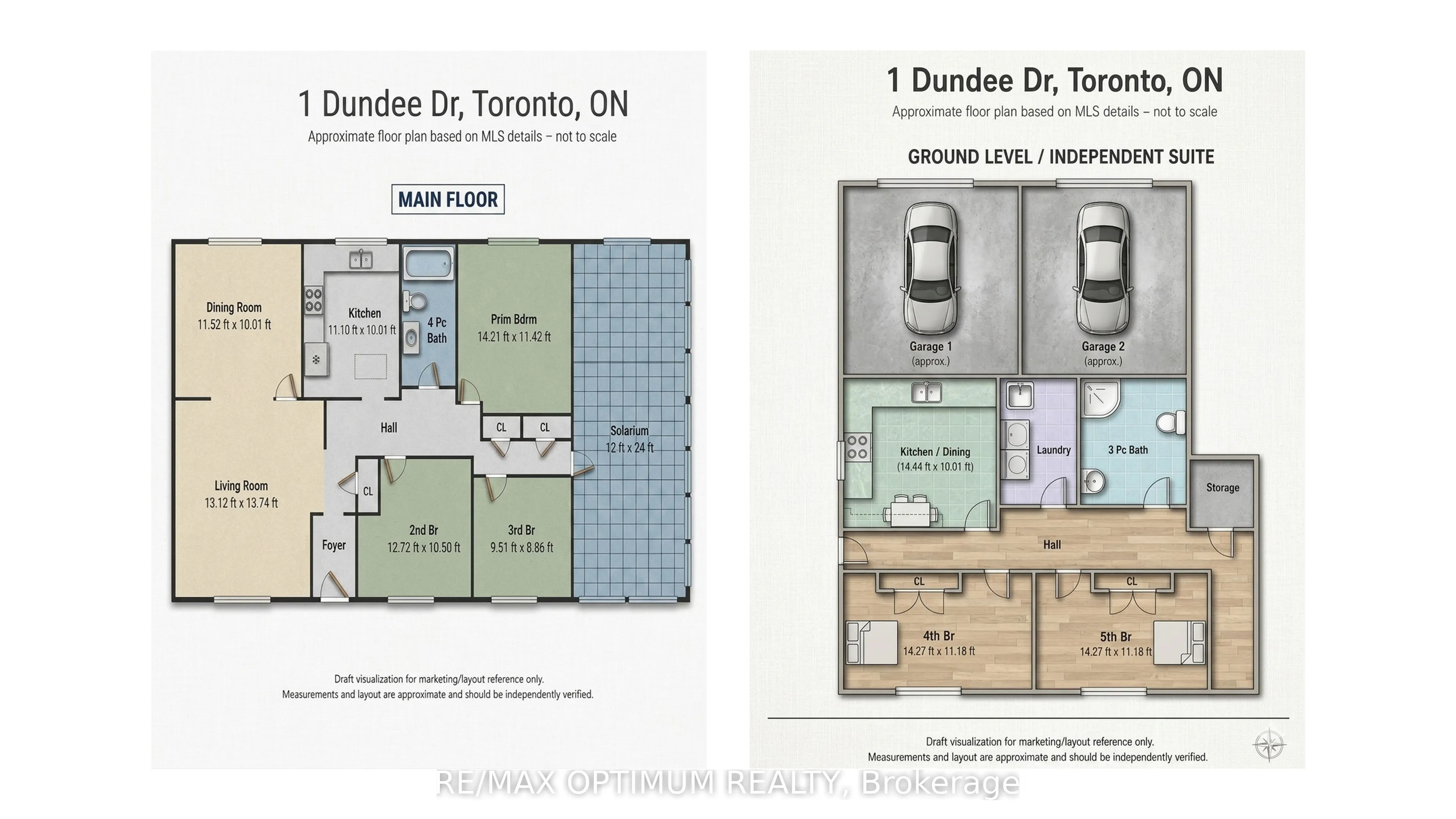 1 Dundee Drive