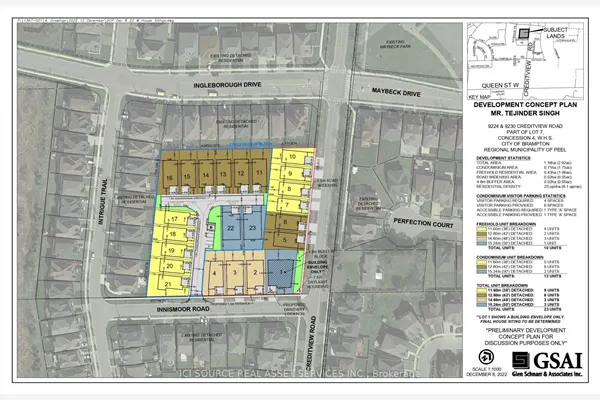 9224 & 9230 Creditview Road