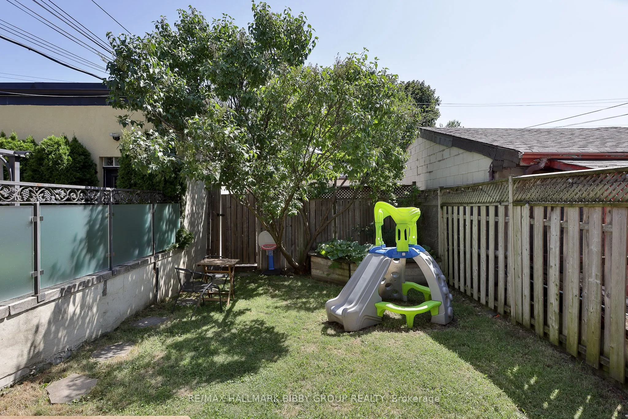 987 Saint Clarens Avenue