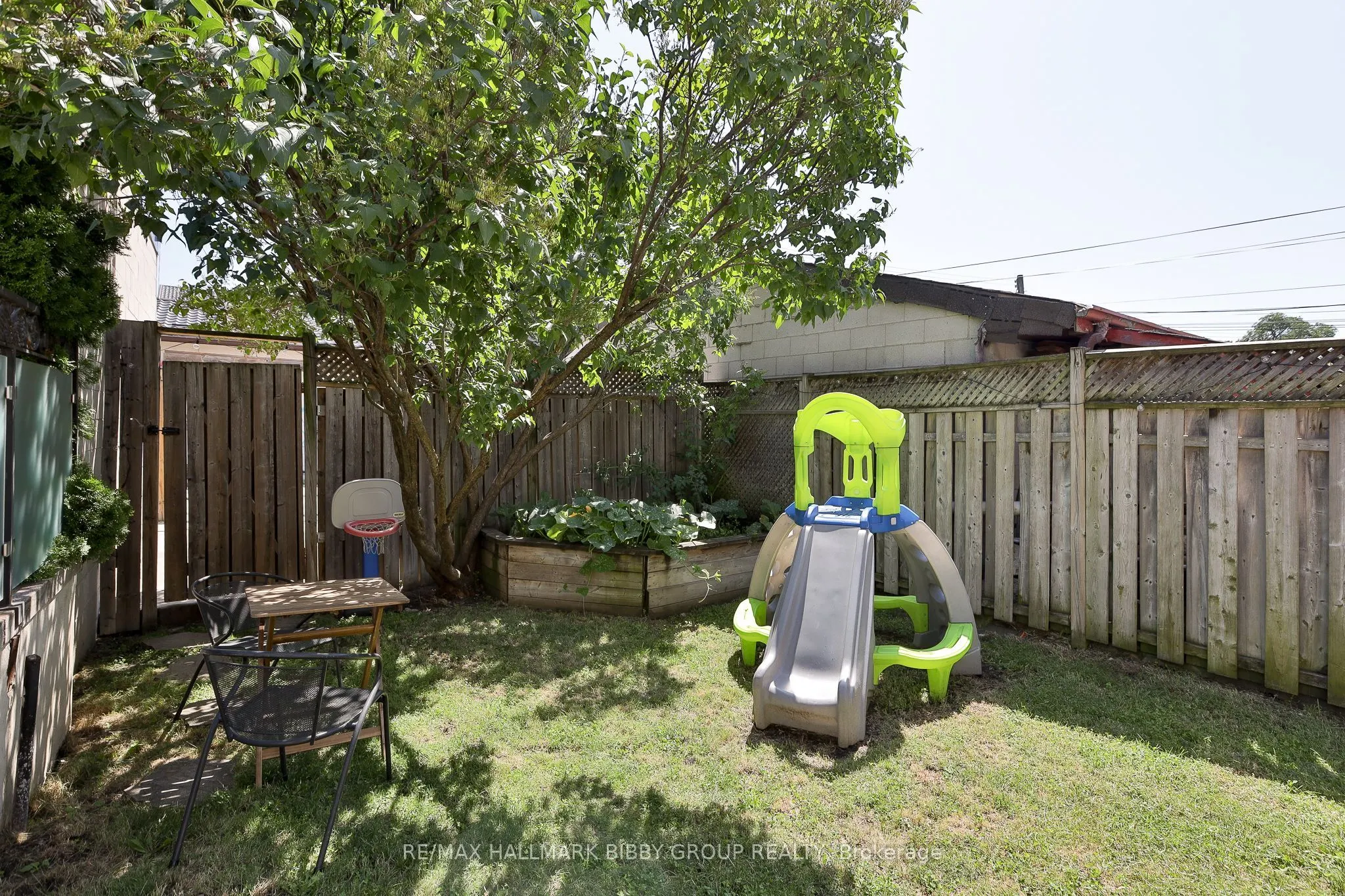 987 Saint Clarens Avenue