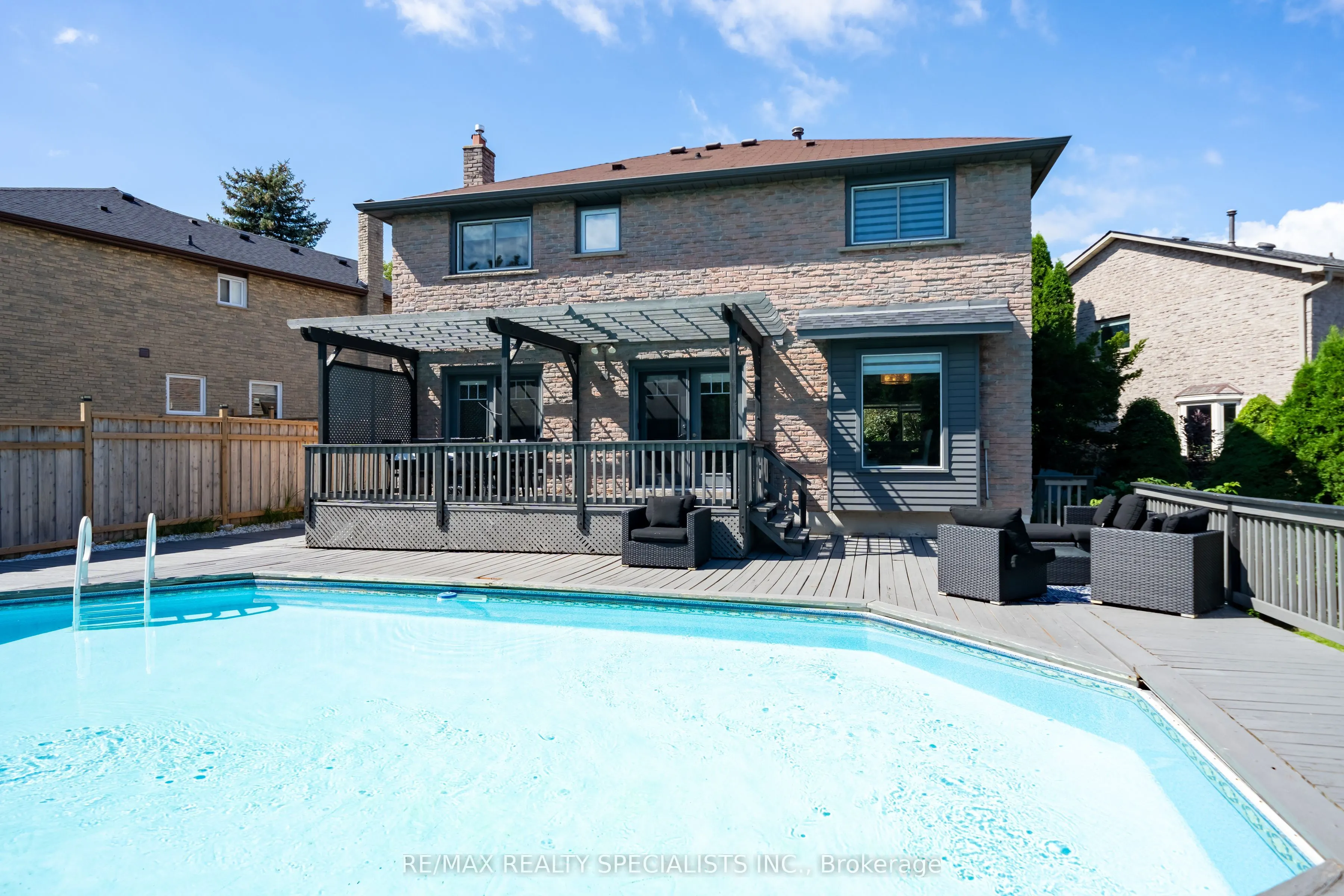 4021 Sasha Court