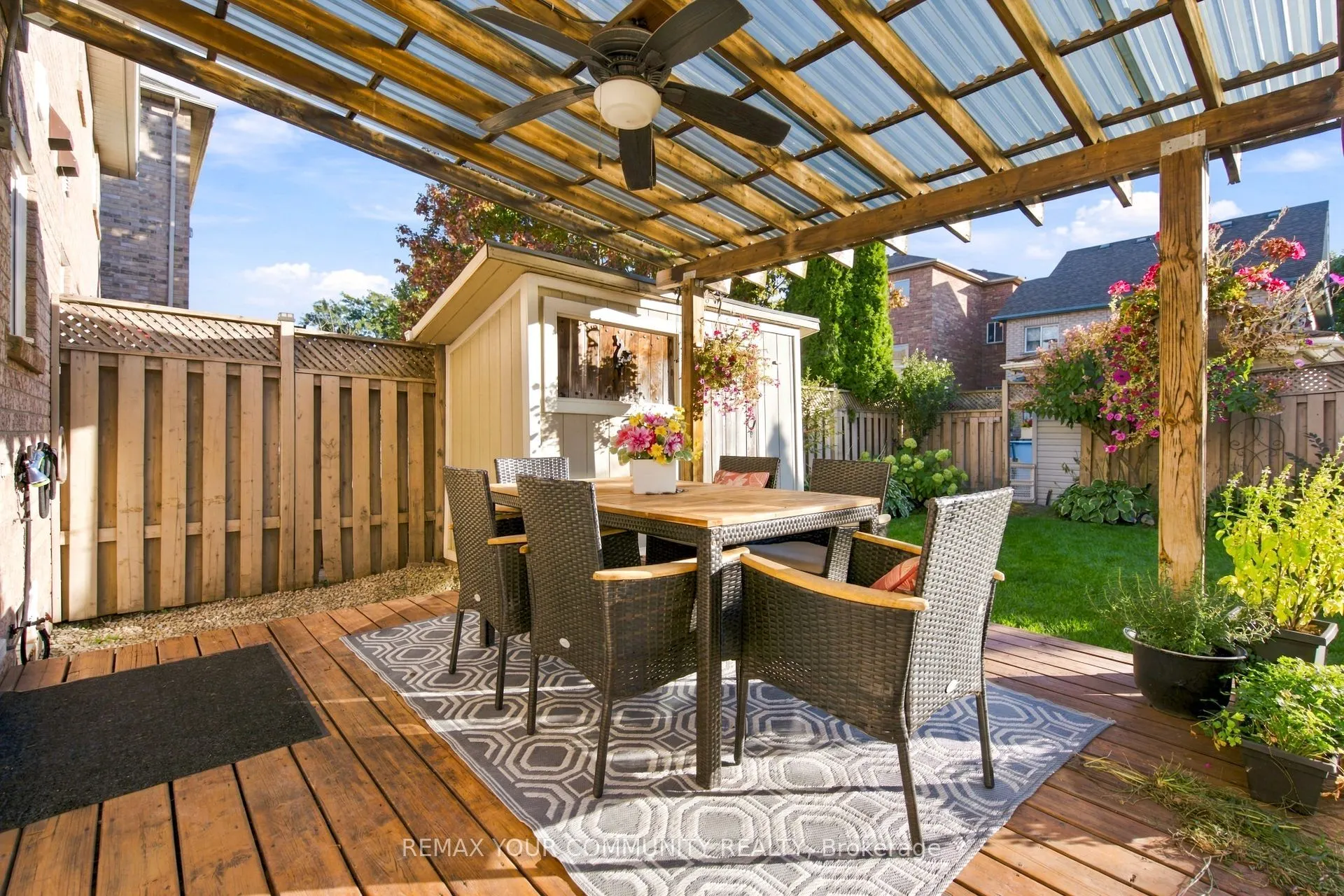 1632 Samuelson Circle