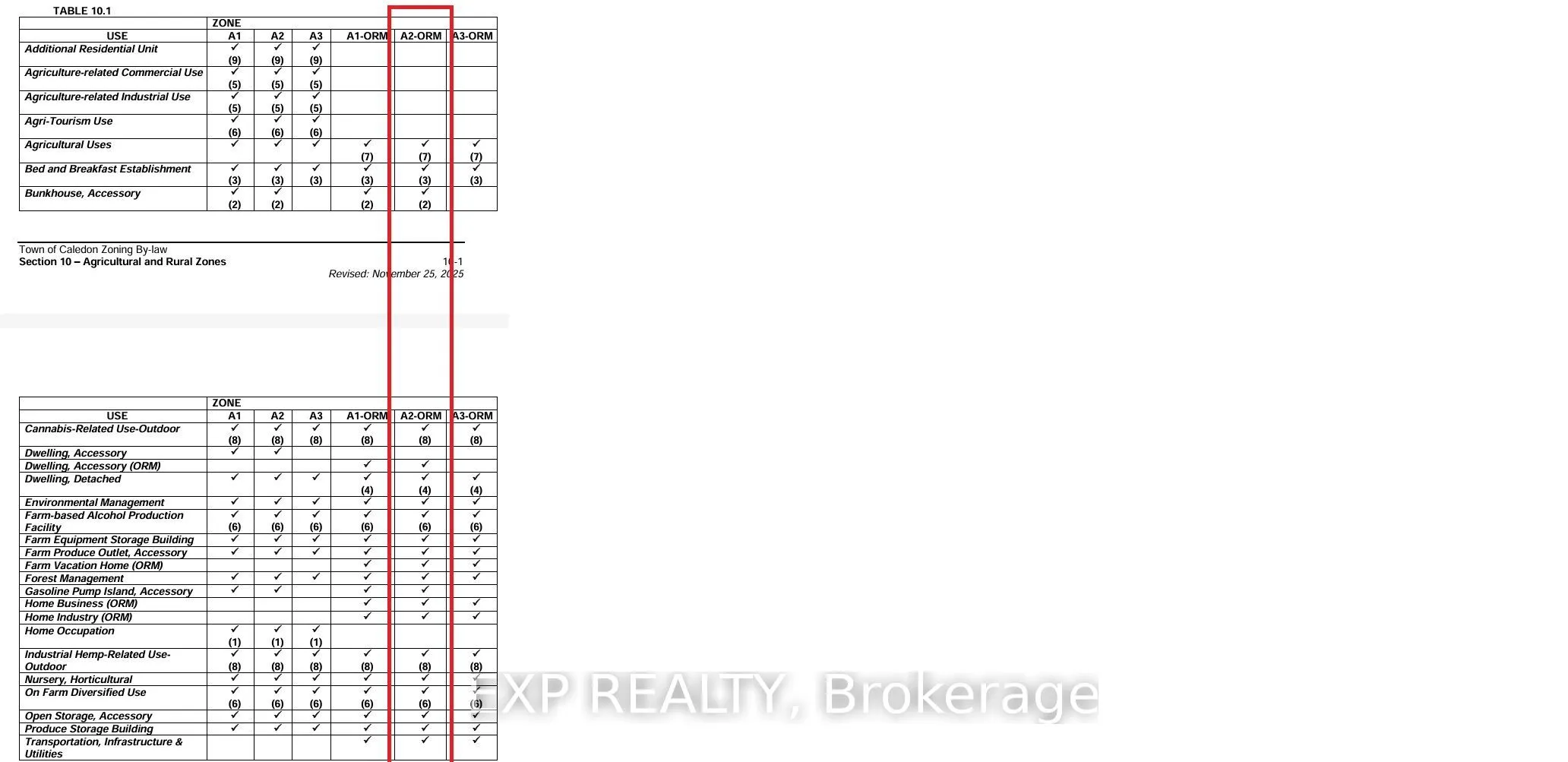 Lot 29 Con. 8 Highway 9