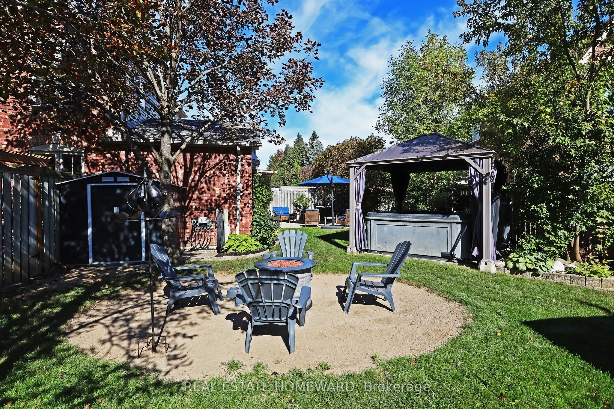 3332 Forrestdale Circle