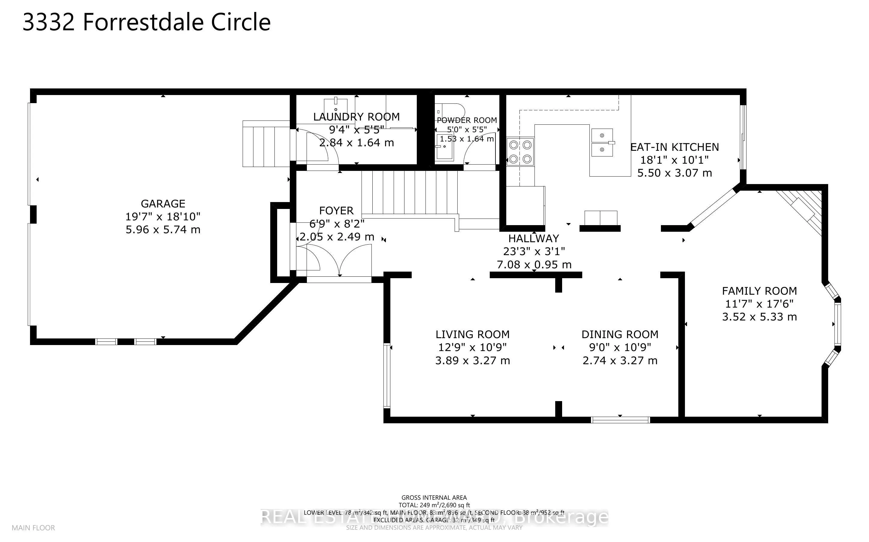 3332 Forrestdale Circle