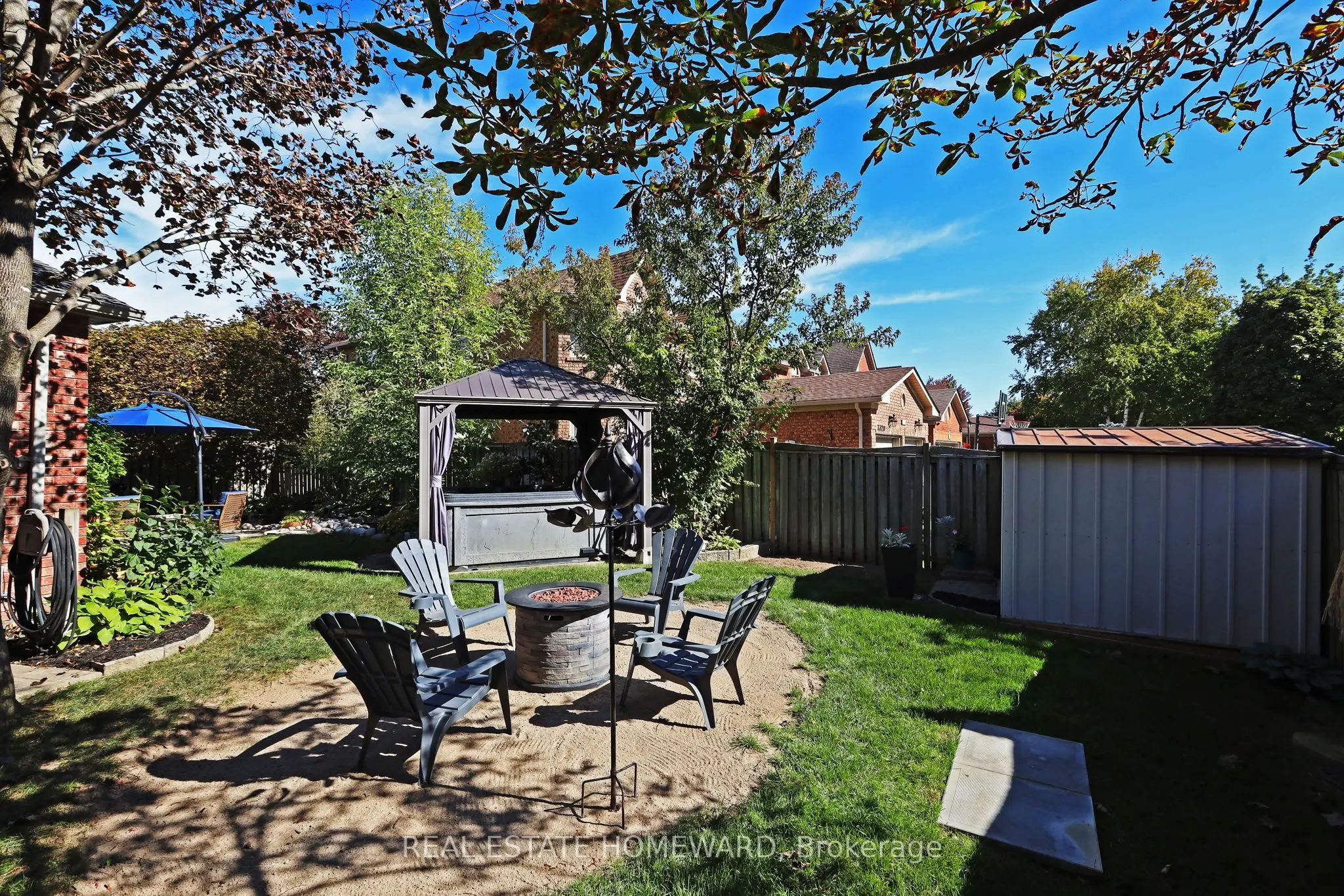 3332 Forrestdale Circle