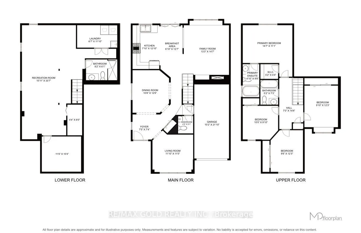 5566 Broadpath Gate