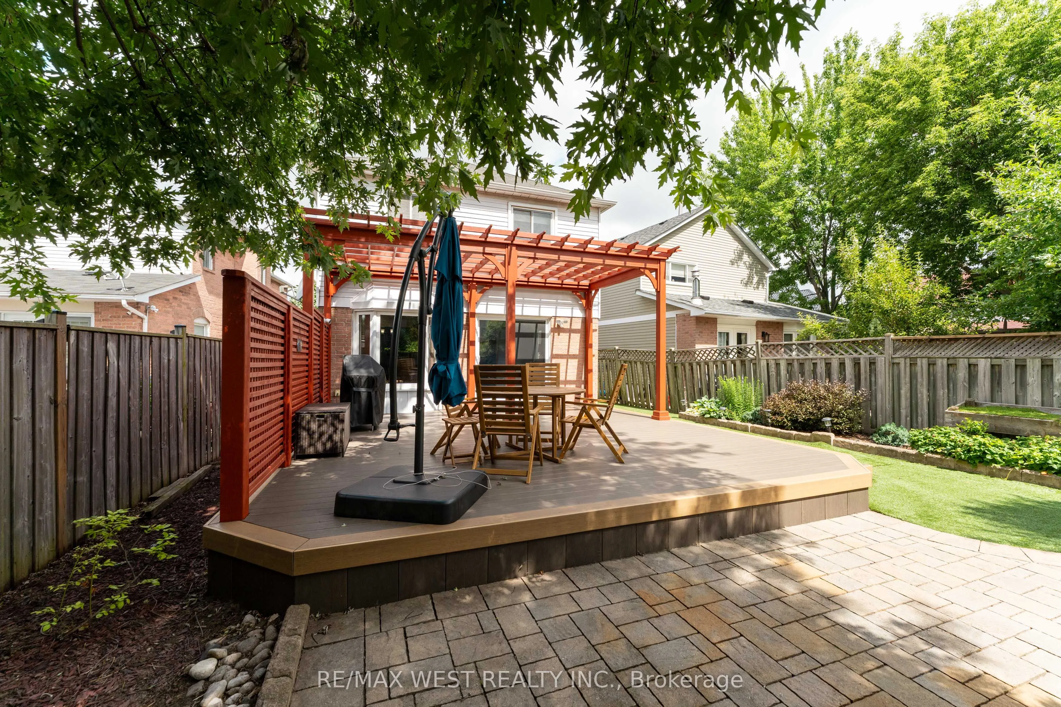3126 Augusta Drive