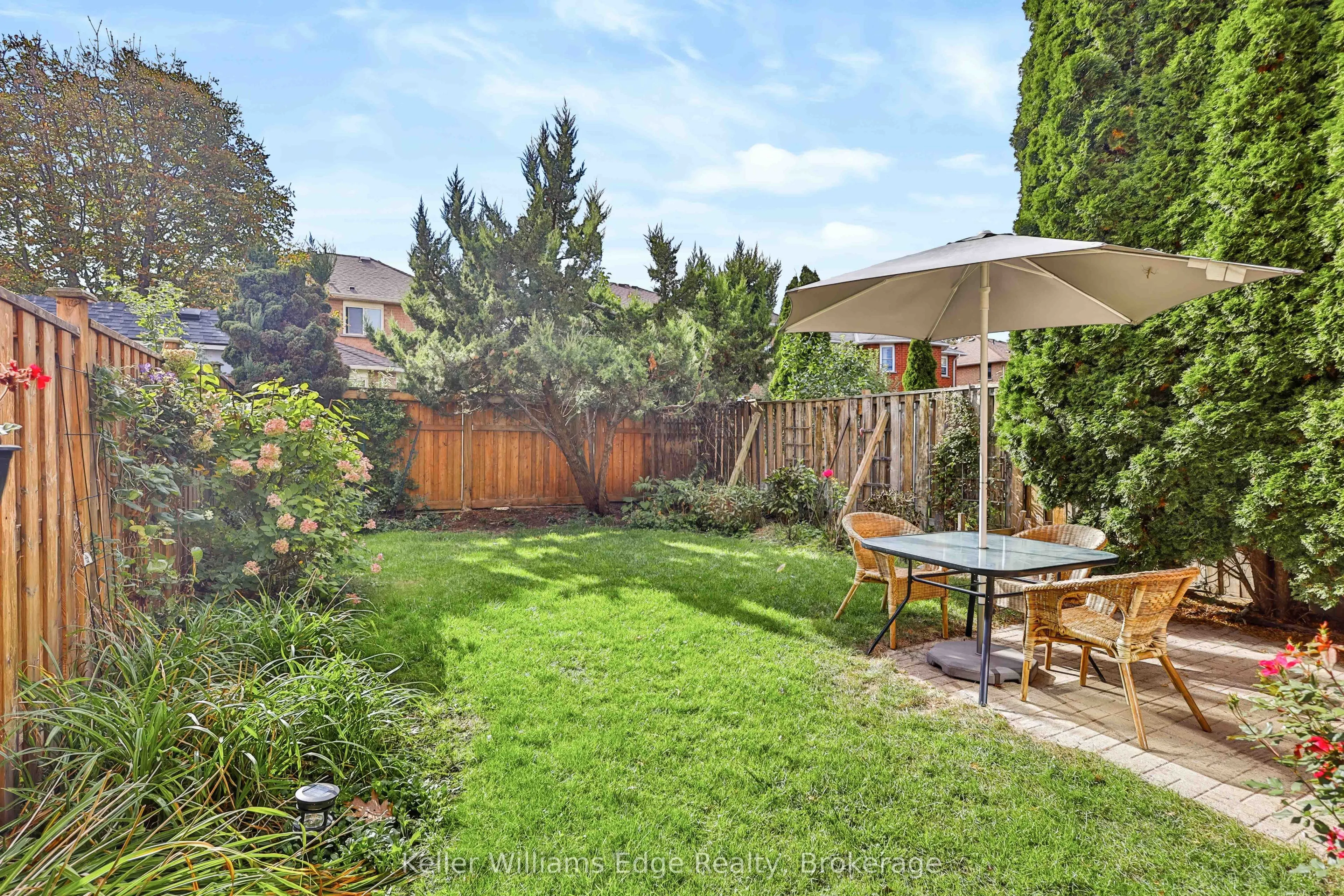 2254 Dale Ridge Drive