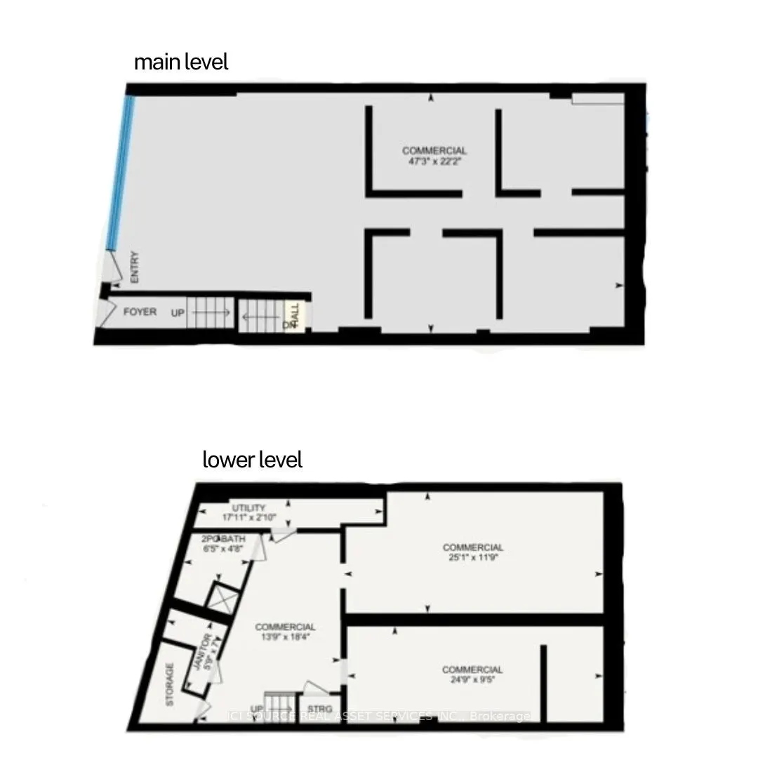 3097 Dundas Street W