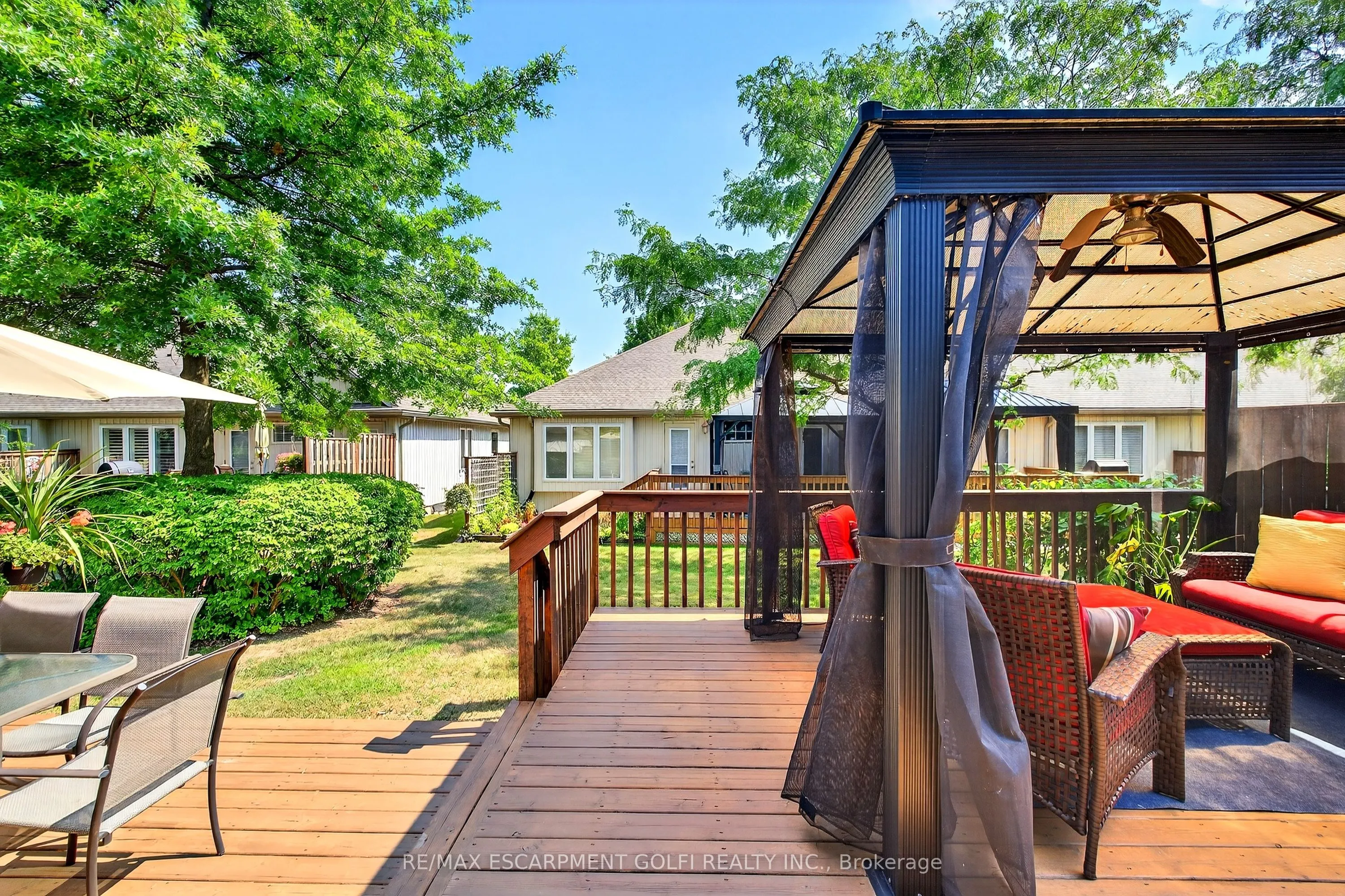 605 Welland Avenue, #33