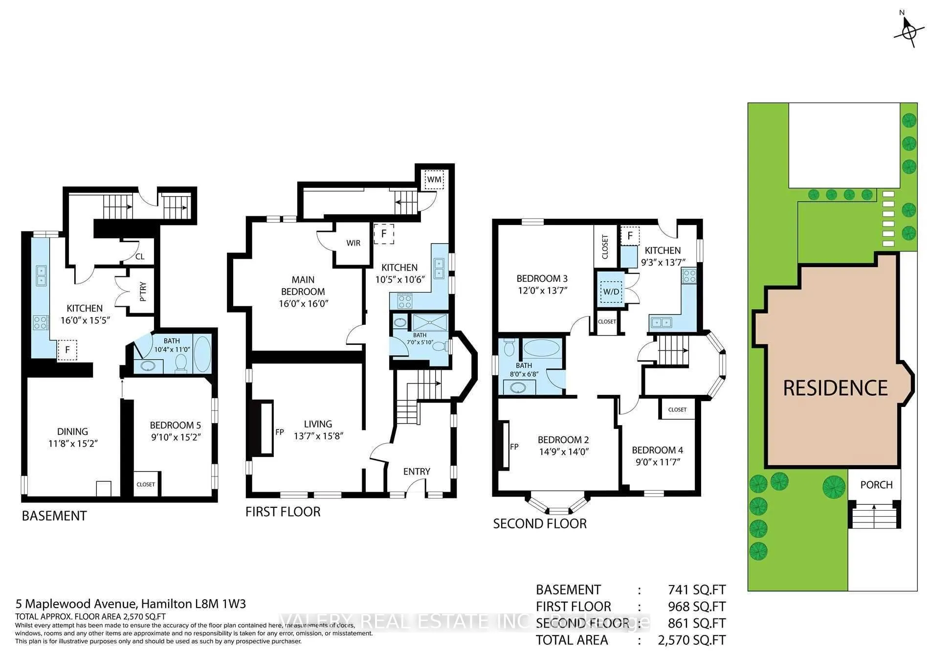5 Maplewood Ave Avenue, #2