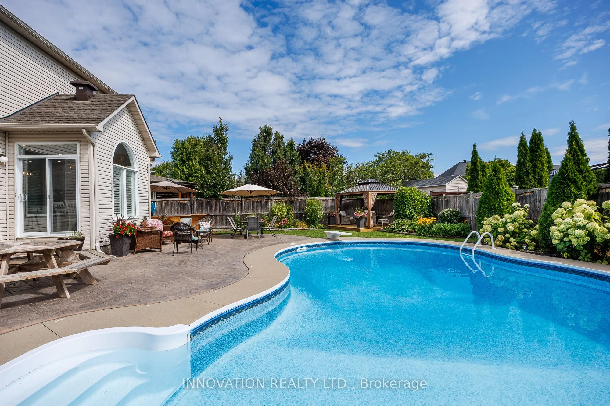 3719 Twin Falls Place
