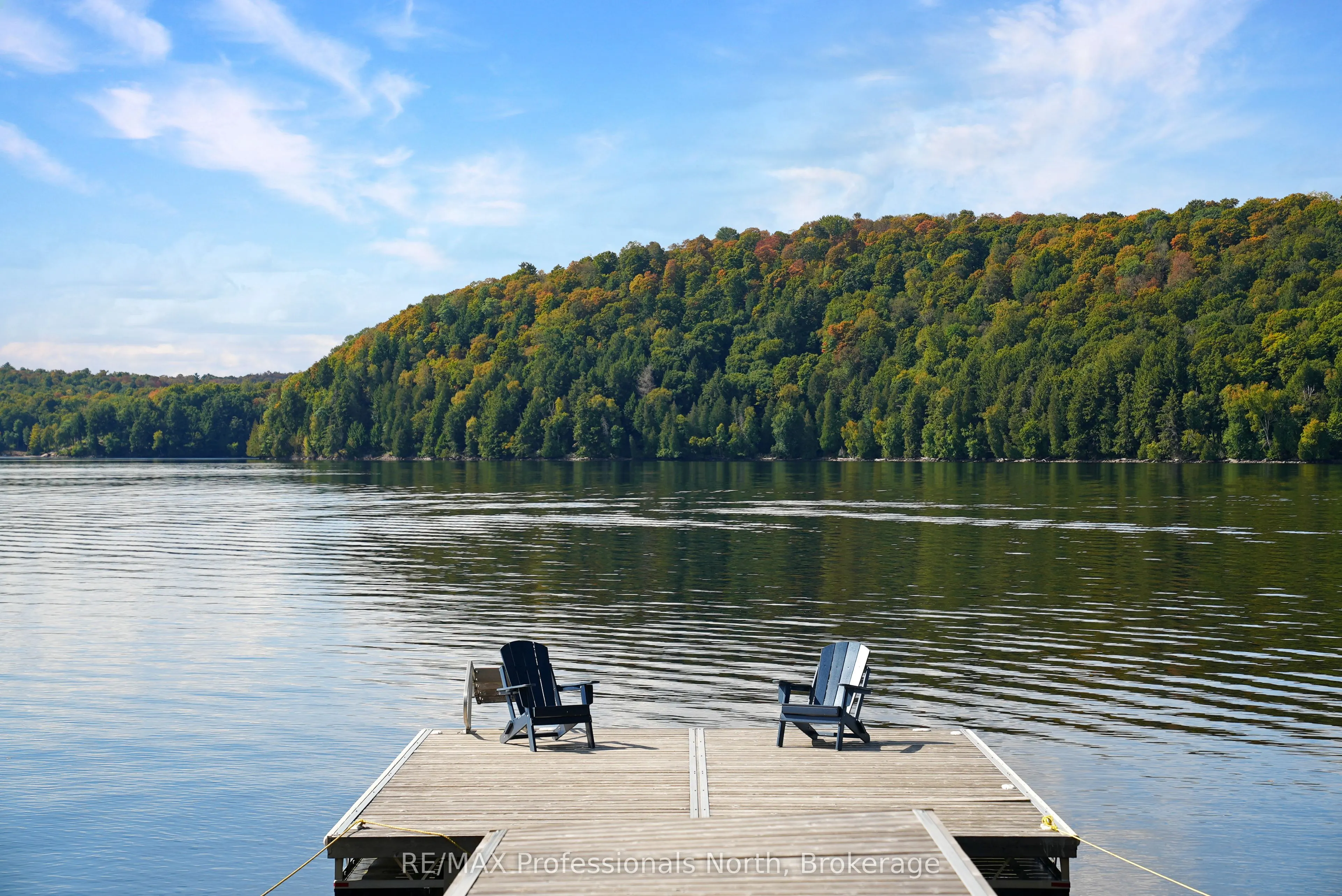 1394 Flatwater Cove Trail