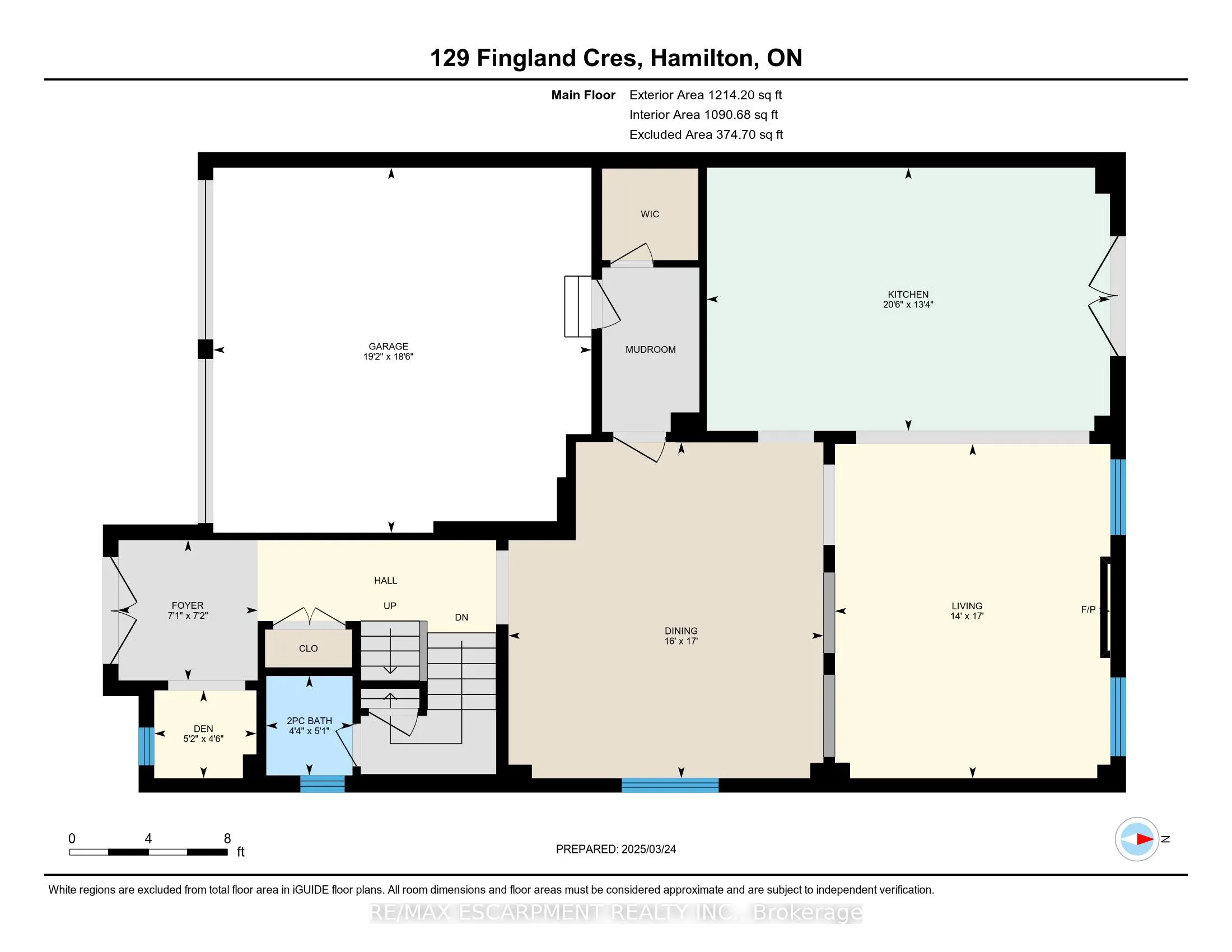 129 Fingland Crescent