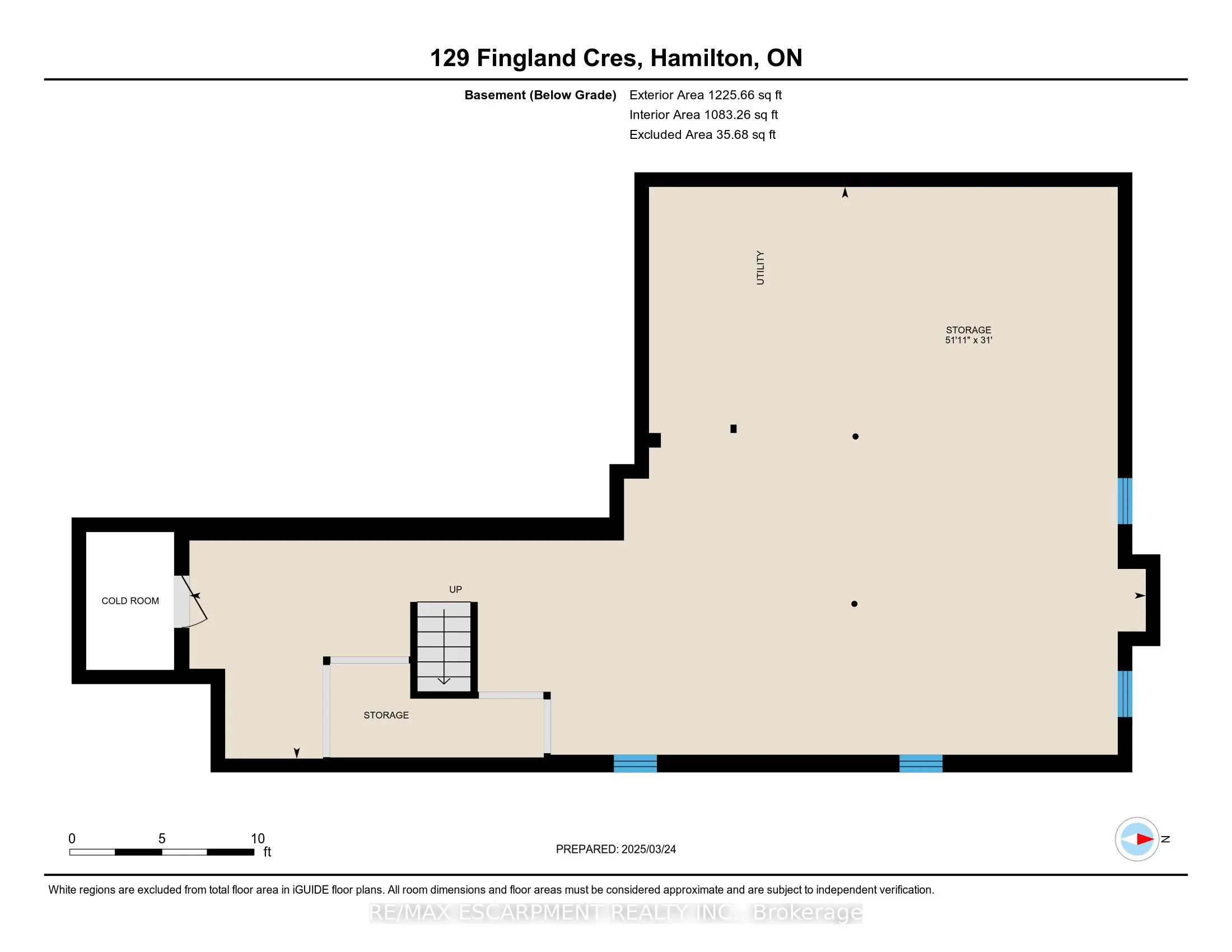 129 Fingland Crescent