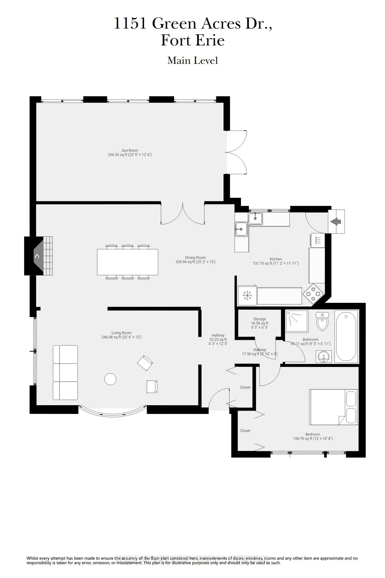 1151 Green Acres Drive