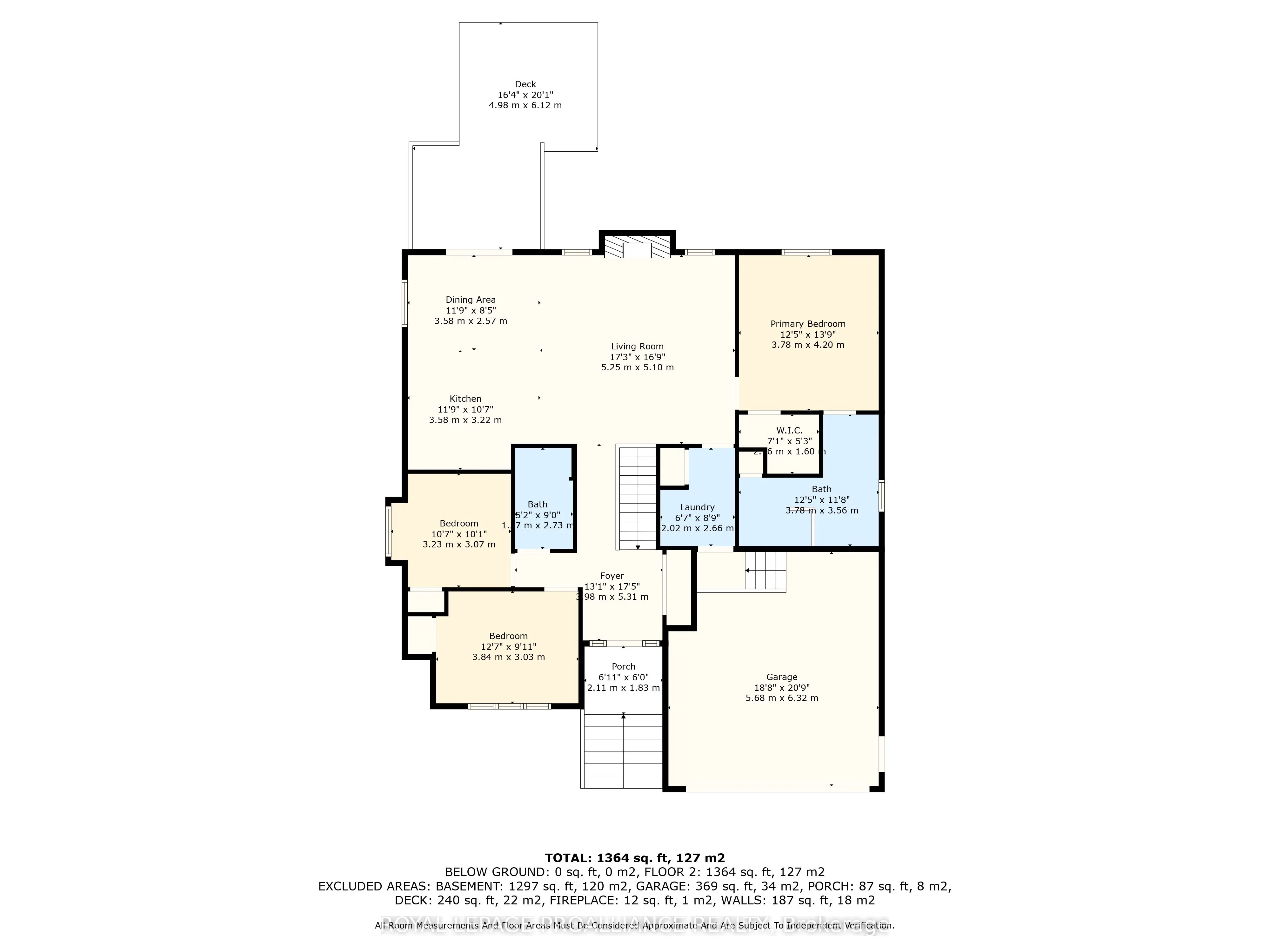 29 Rosslyn Drive