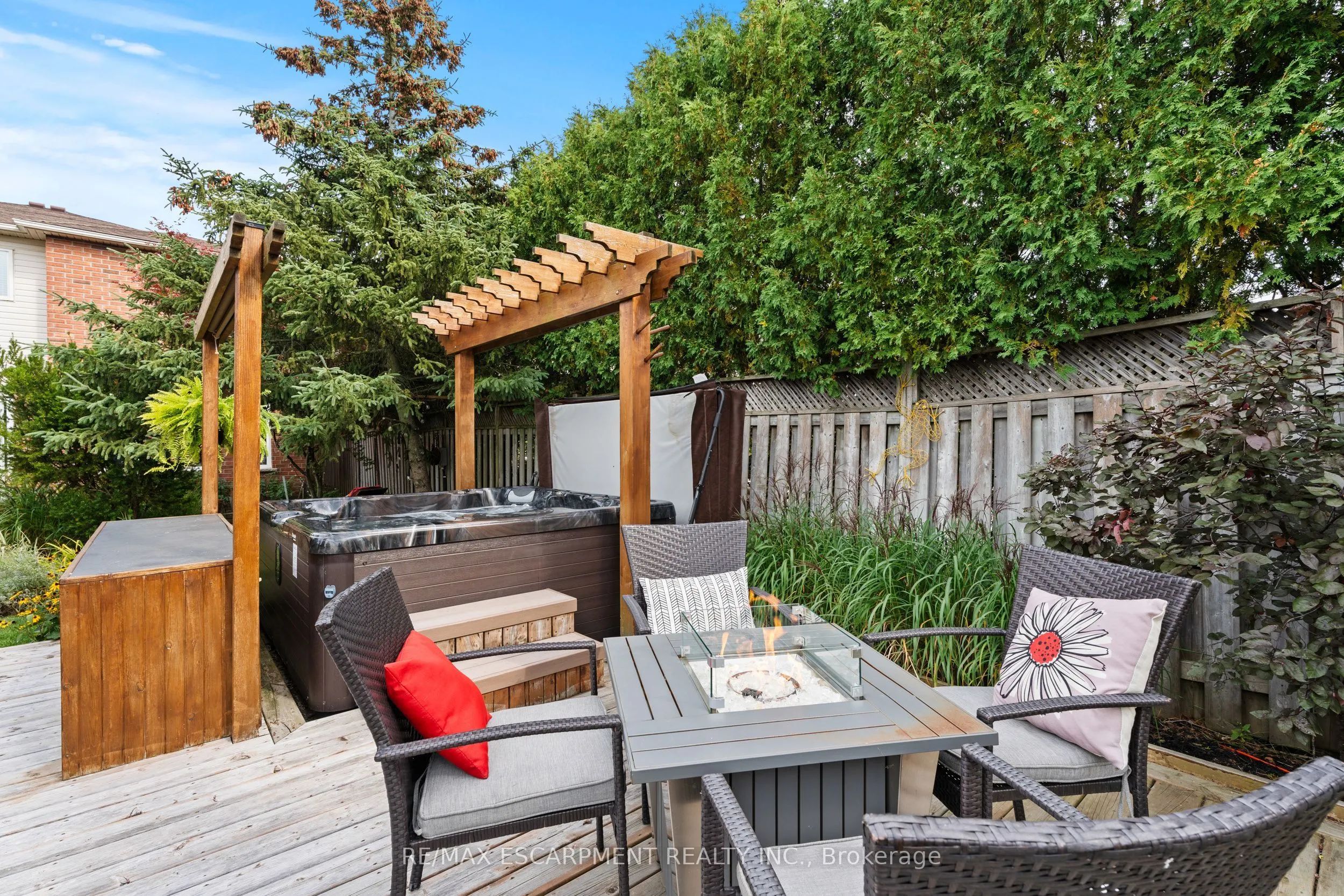 251 Hawkswood Trail