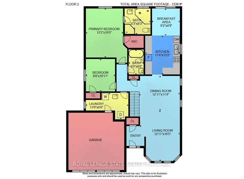 171 Gatestone Drive
