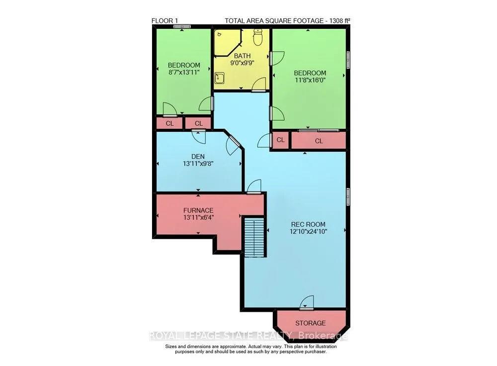 171 Gatestone Drive