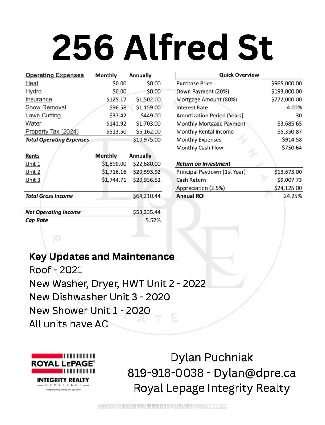 256 Alfred Street