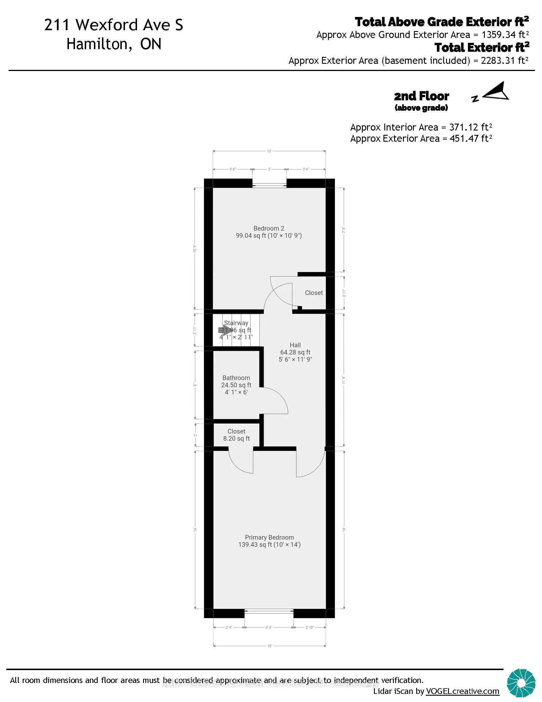 211 Wexford Avenue S