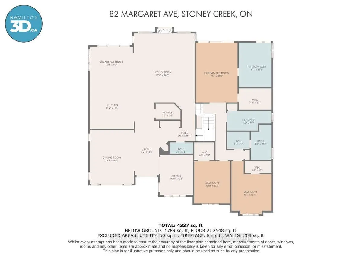 82 Margaret Avenue