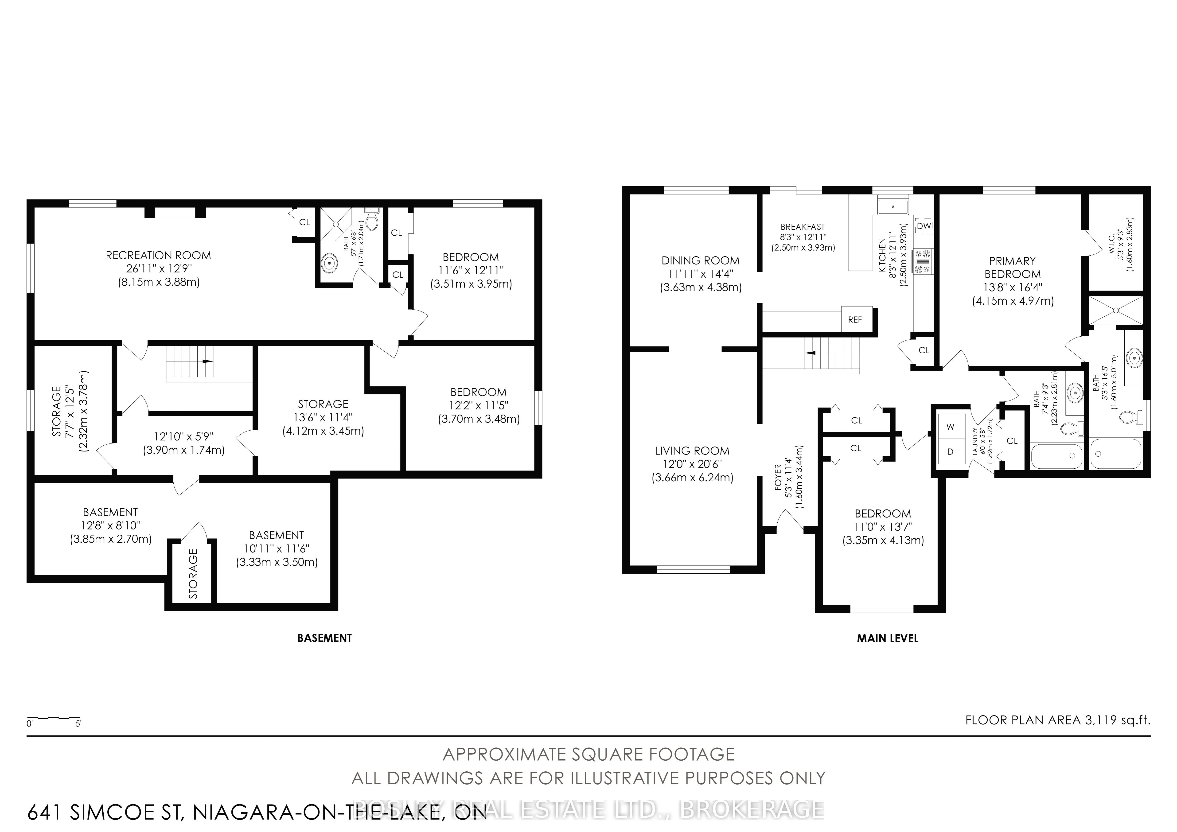 641 SIMCOE Street