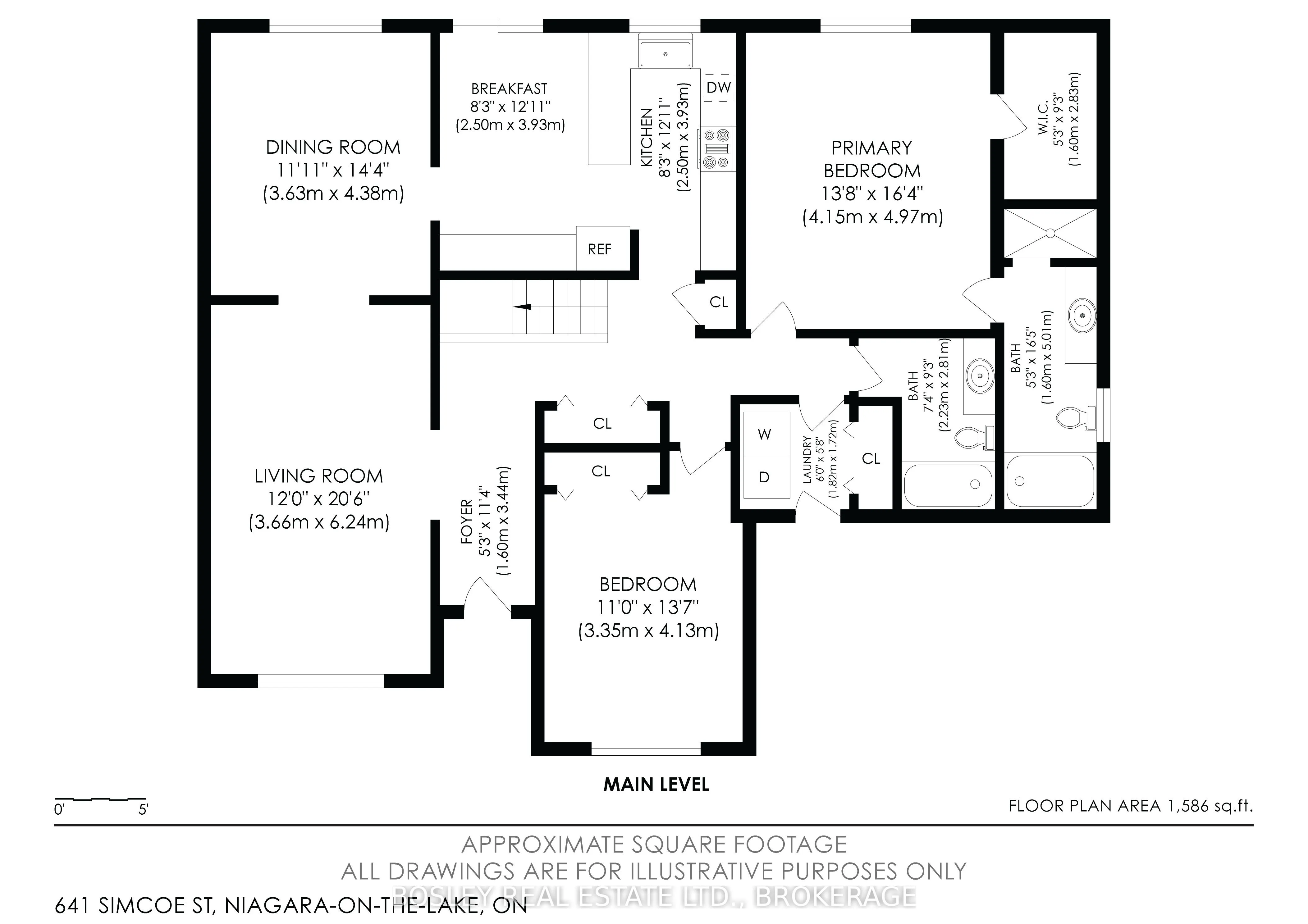 641 SIMCOE Street