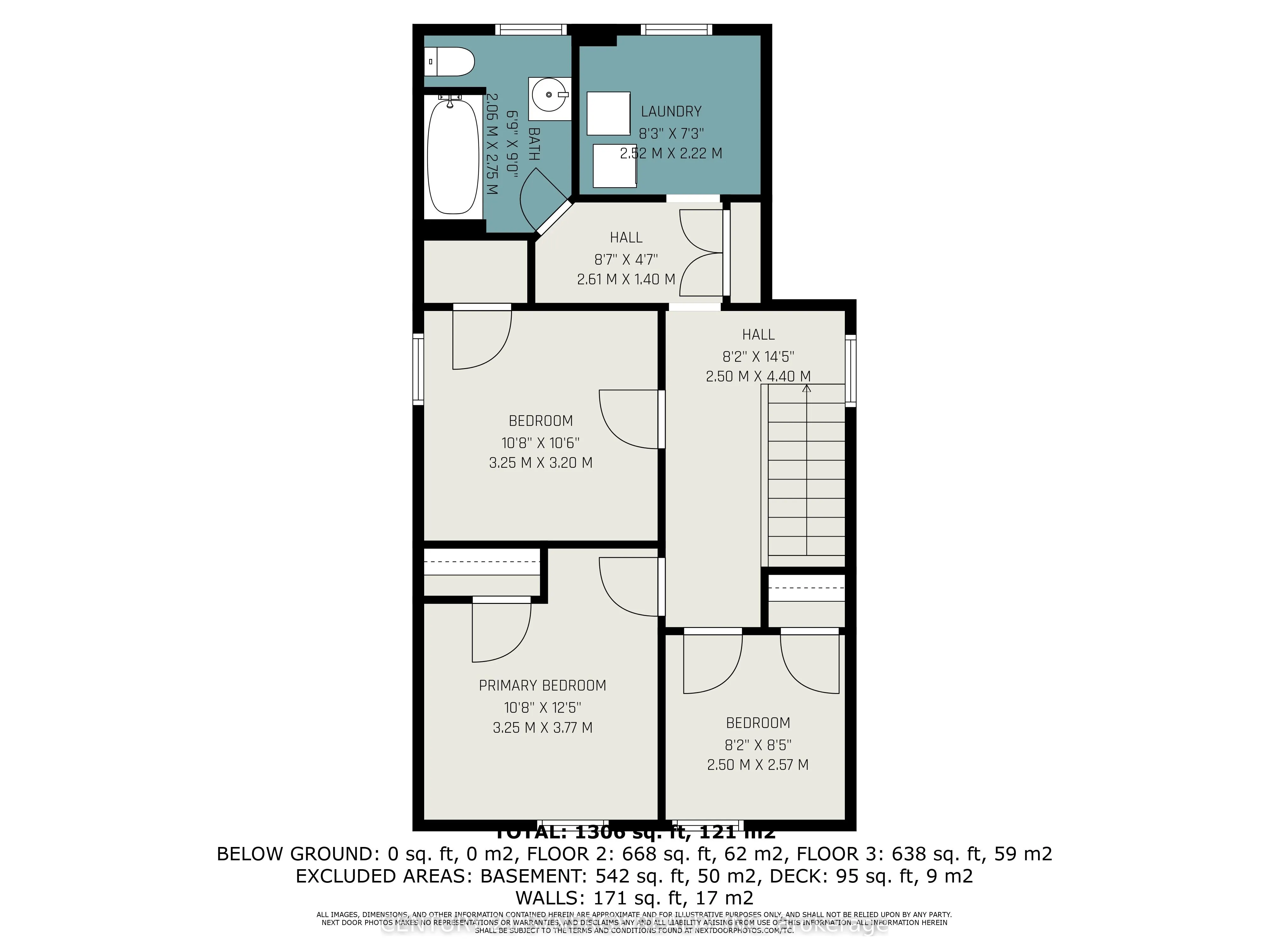 25 Kensington Avenue