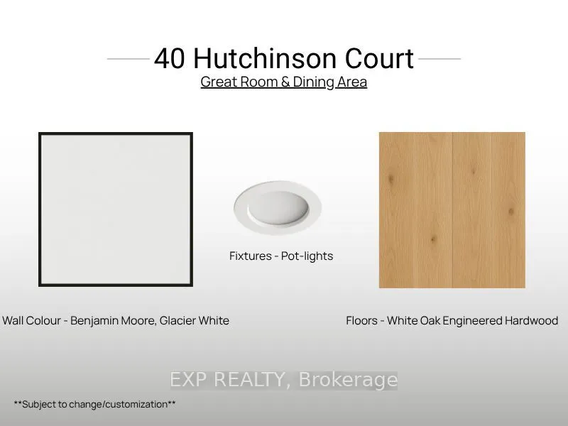40 Hutchinson Court