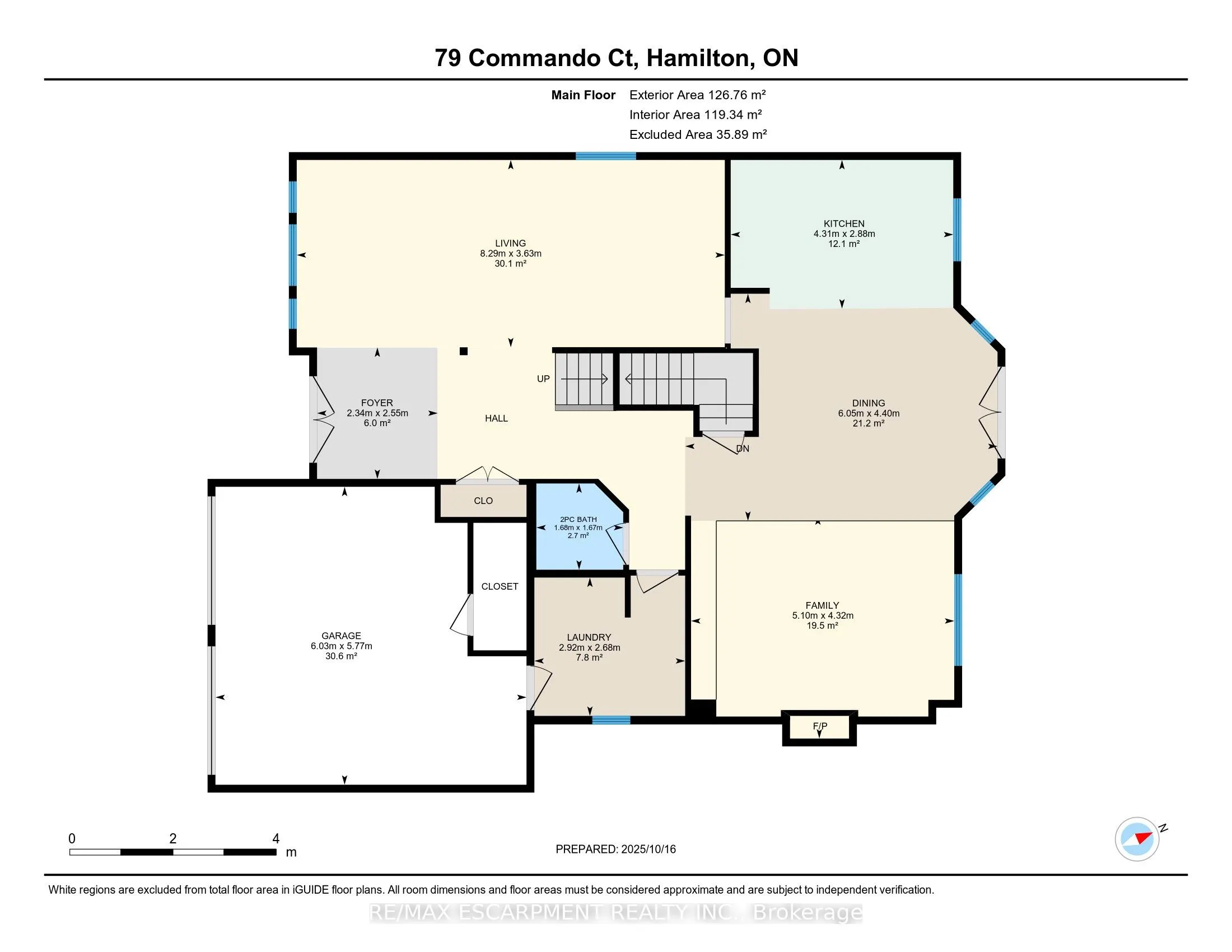 79 Commando Court