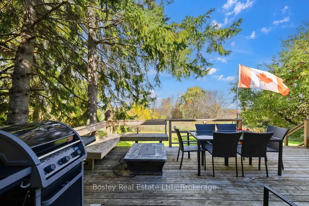 355695 The Blue Mountain Euphrasia Townline