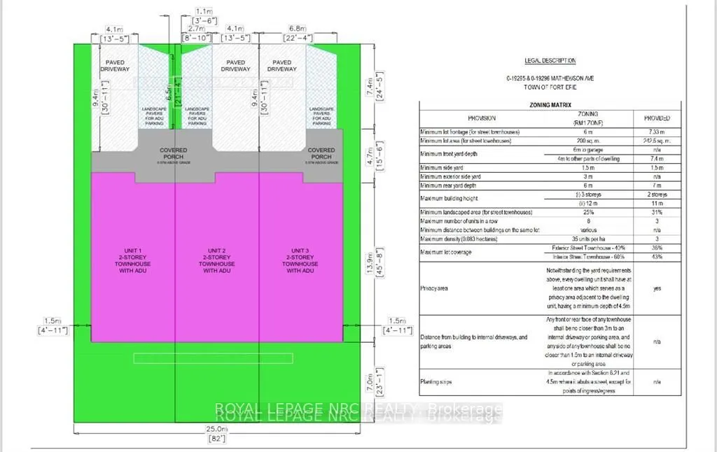 LOT 193 MATHEWSON Avenue