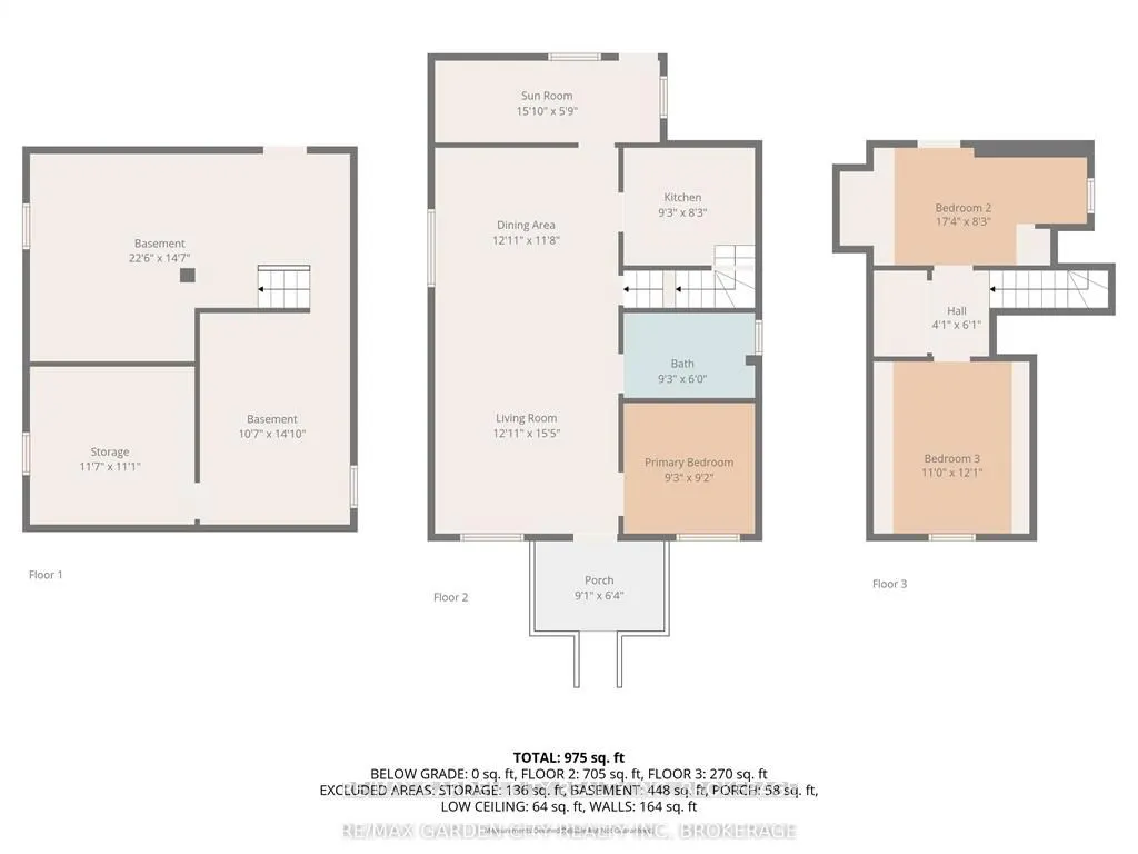 1009 Cannon Street E