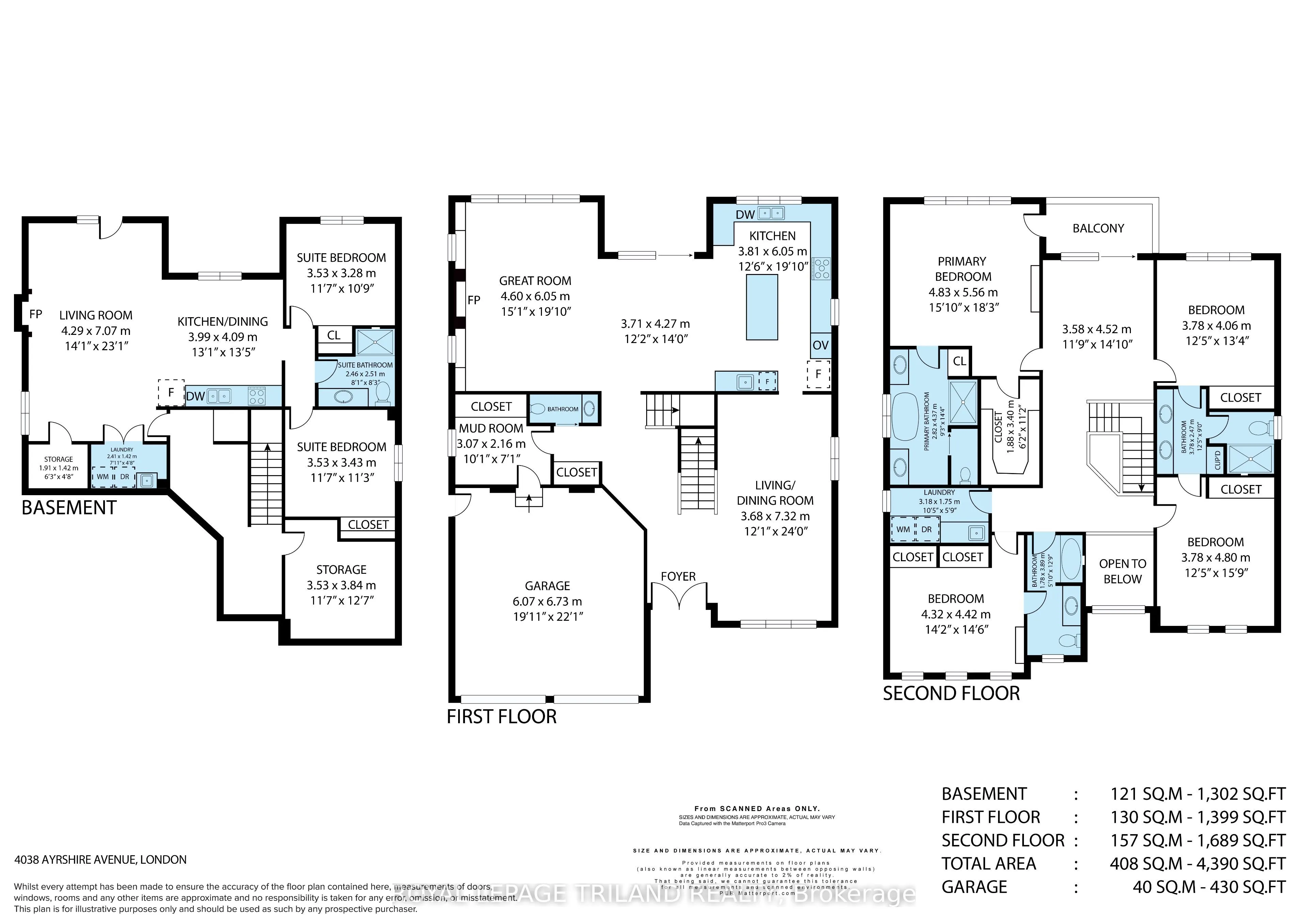 4038 AYRSHIRE Avenue